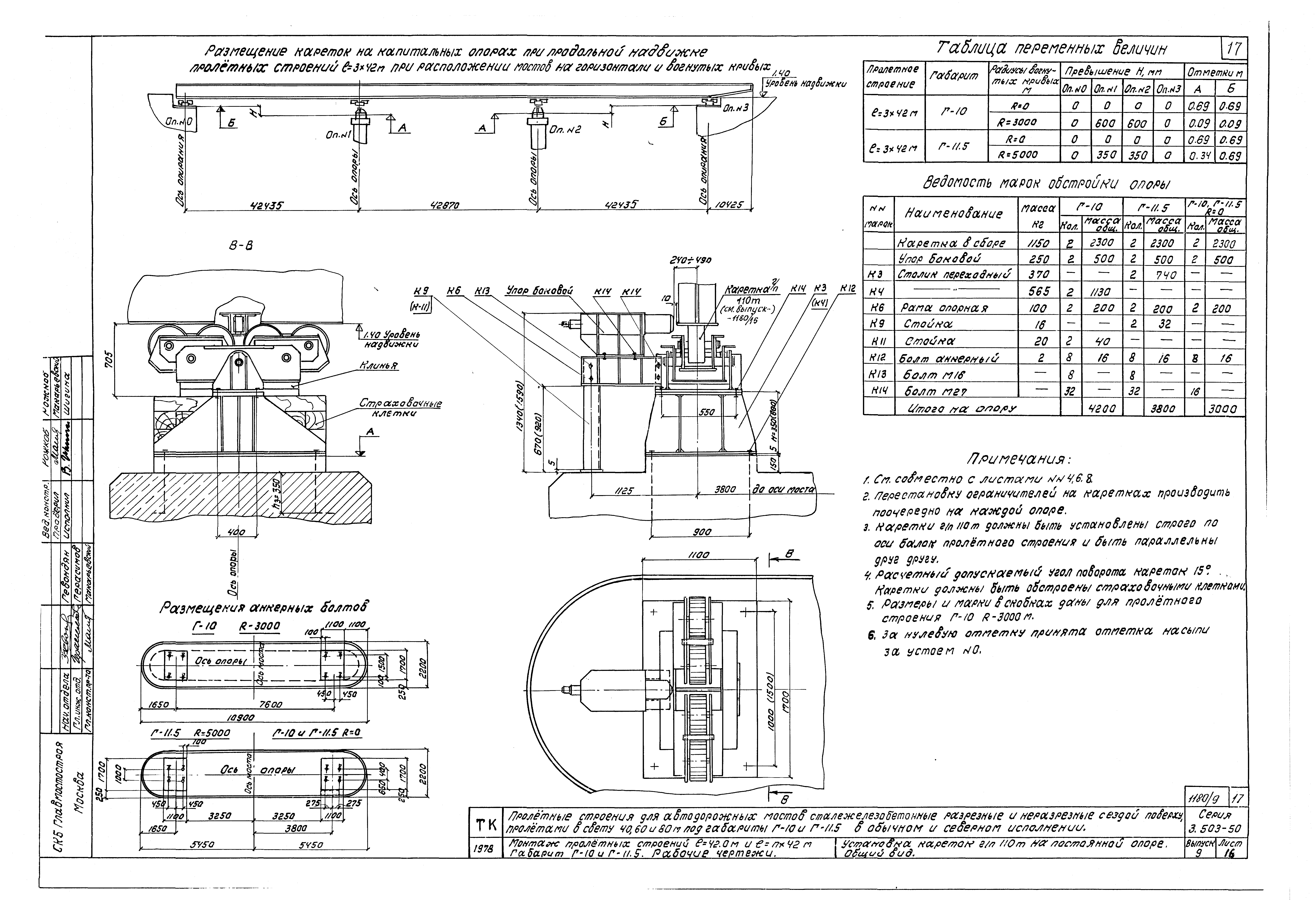 Серия 3.503-50