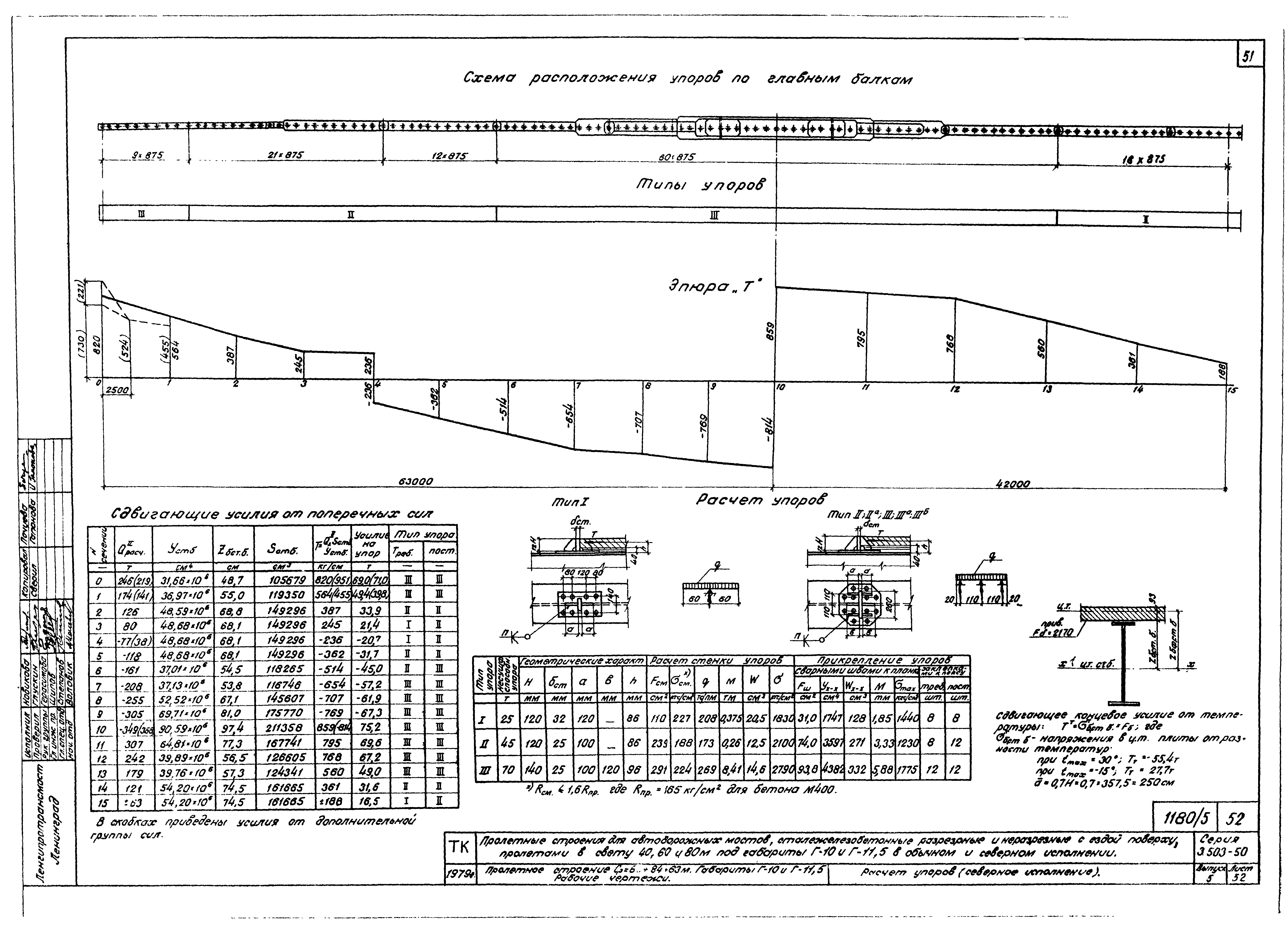 Серия 3.503-50