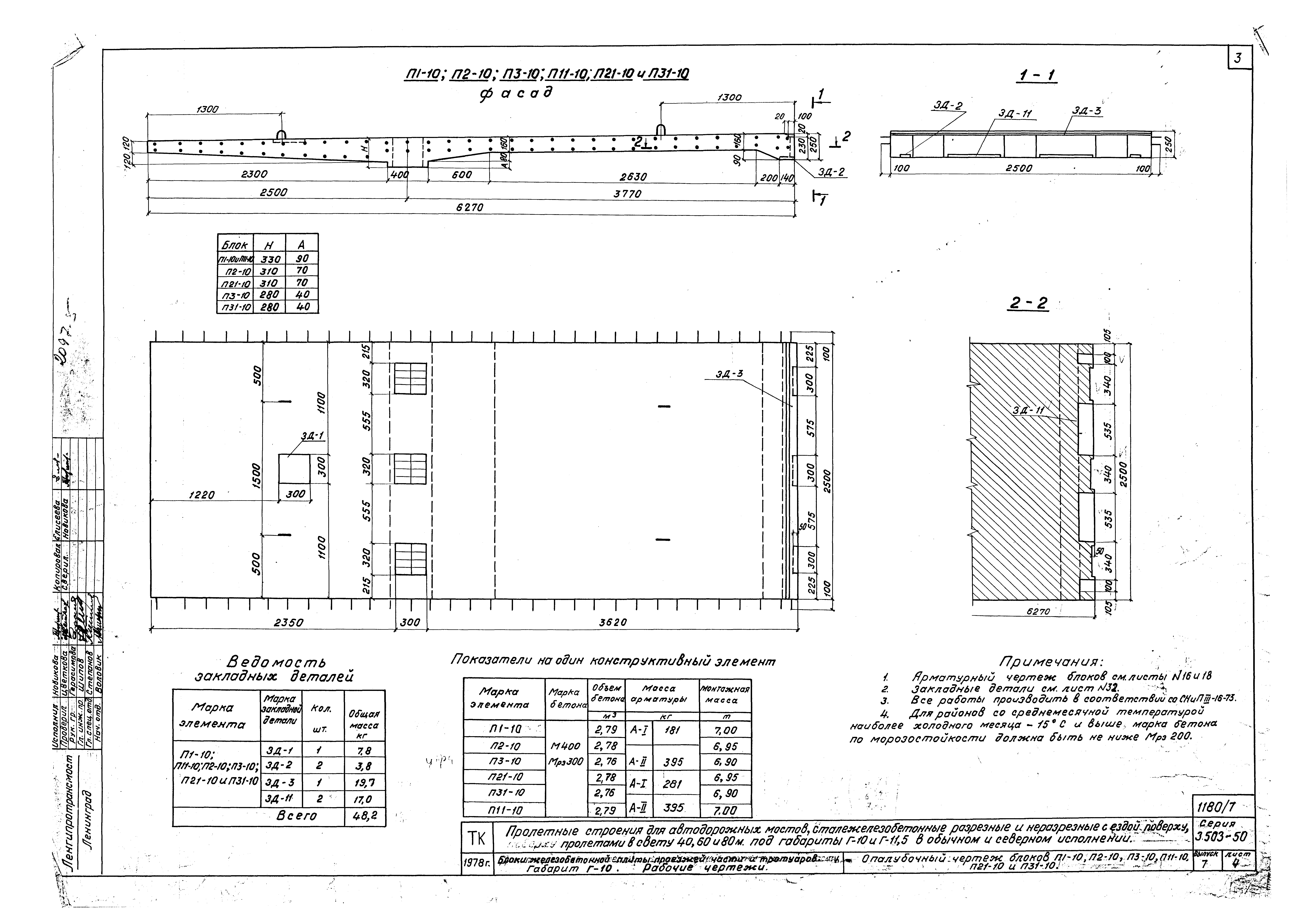 Серия 3.503-50