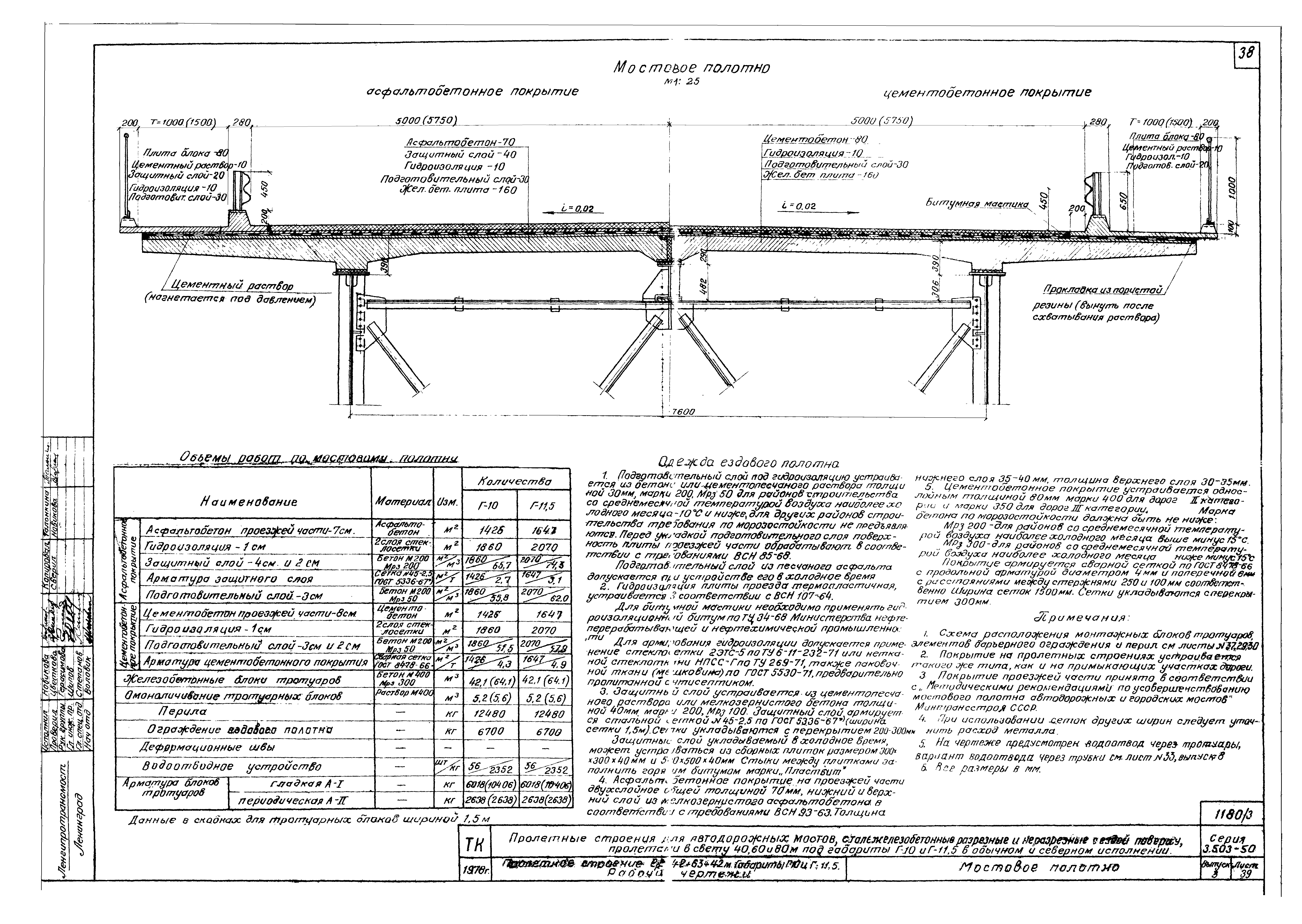 Серия 3.503-50