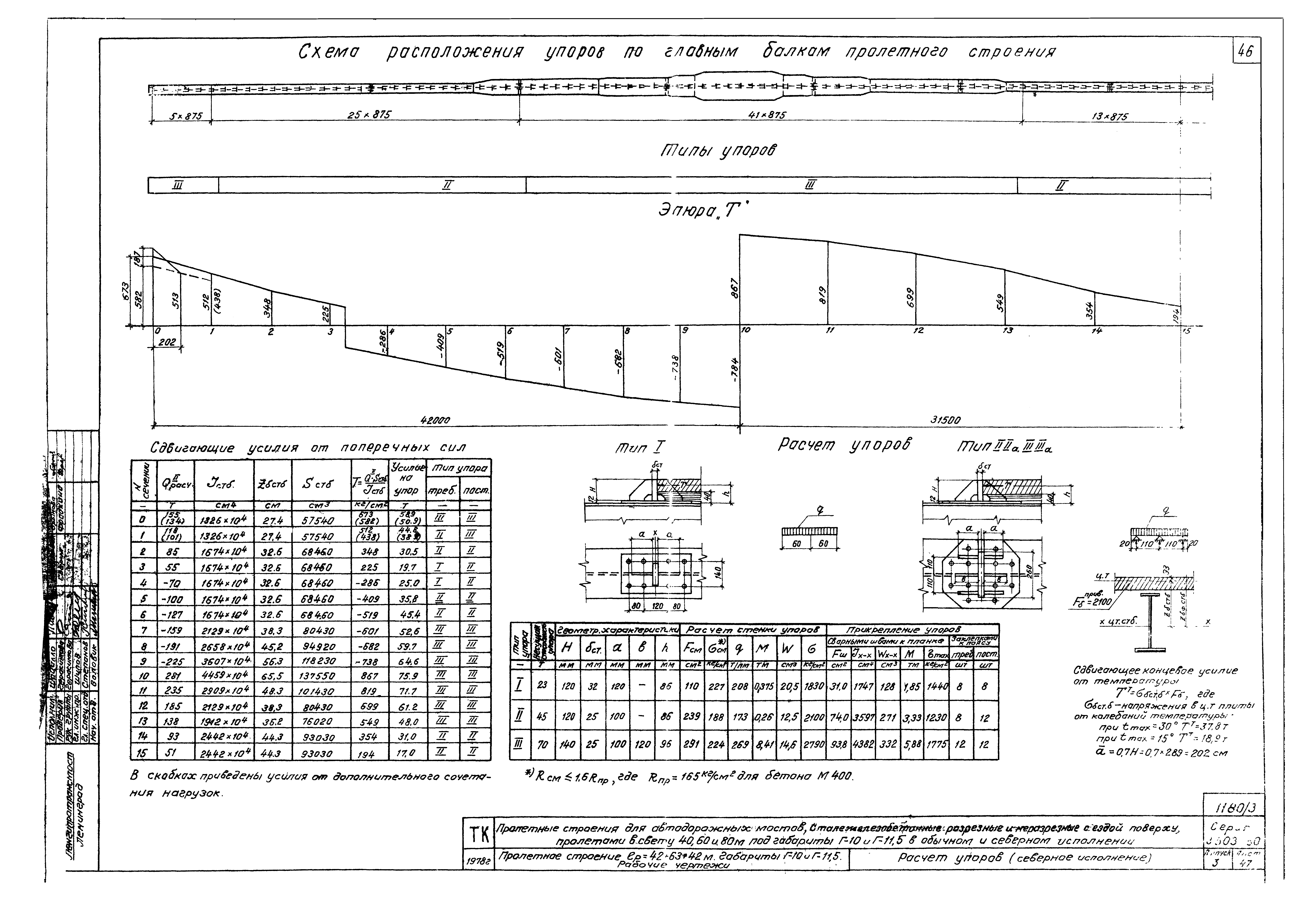 Серия 3.503-50