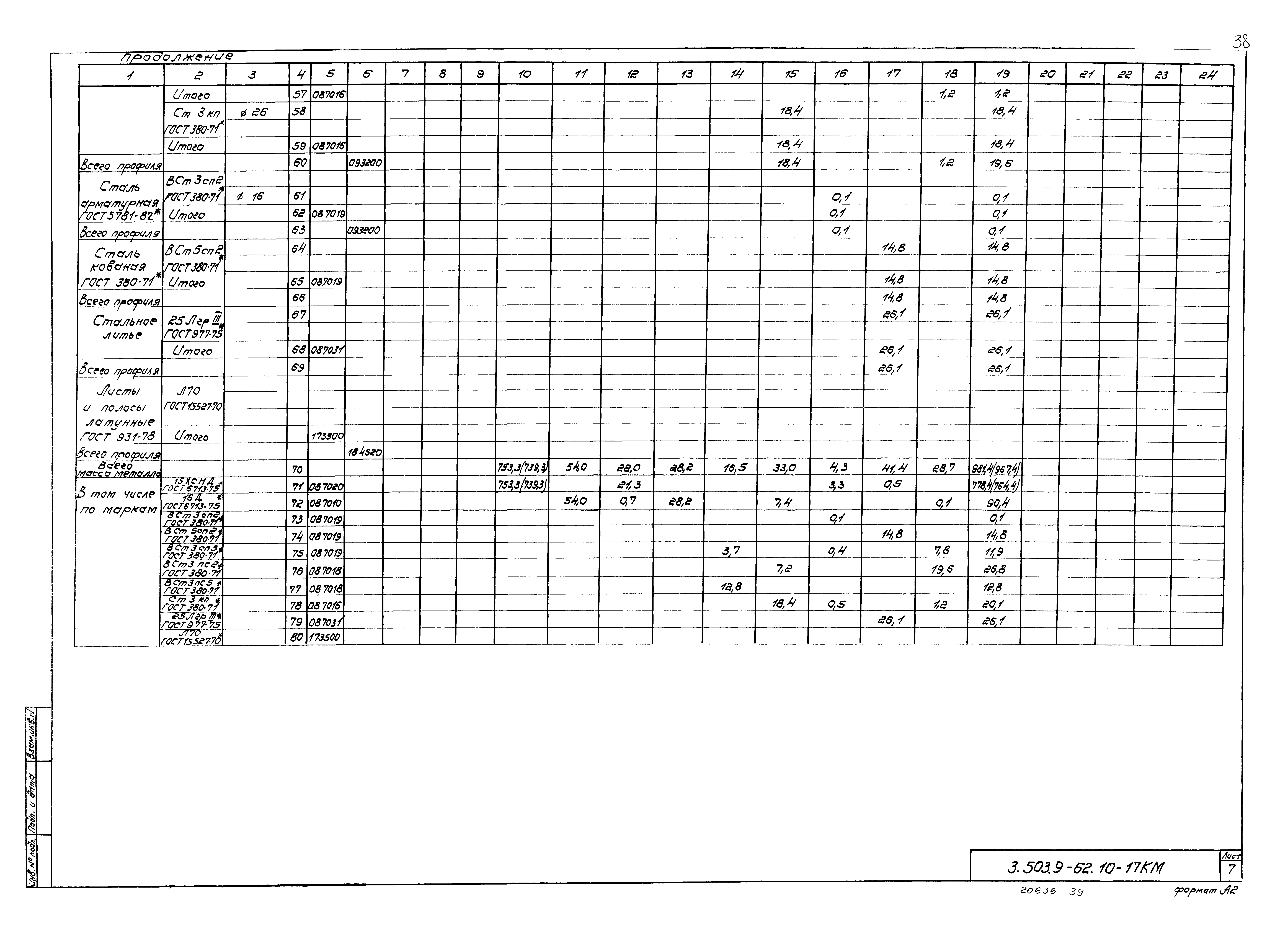 Серия 3.503.9-62