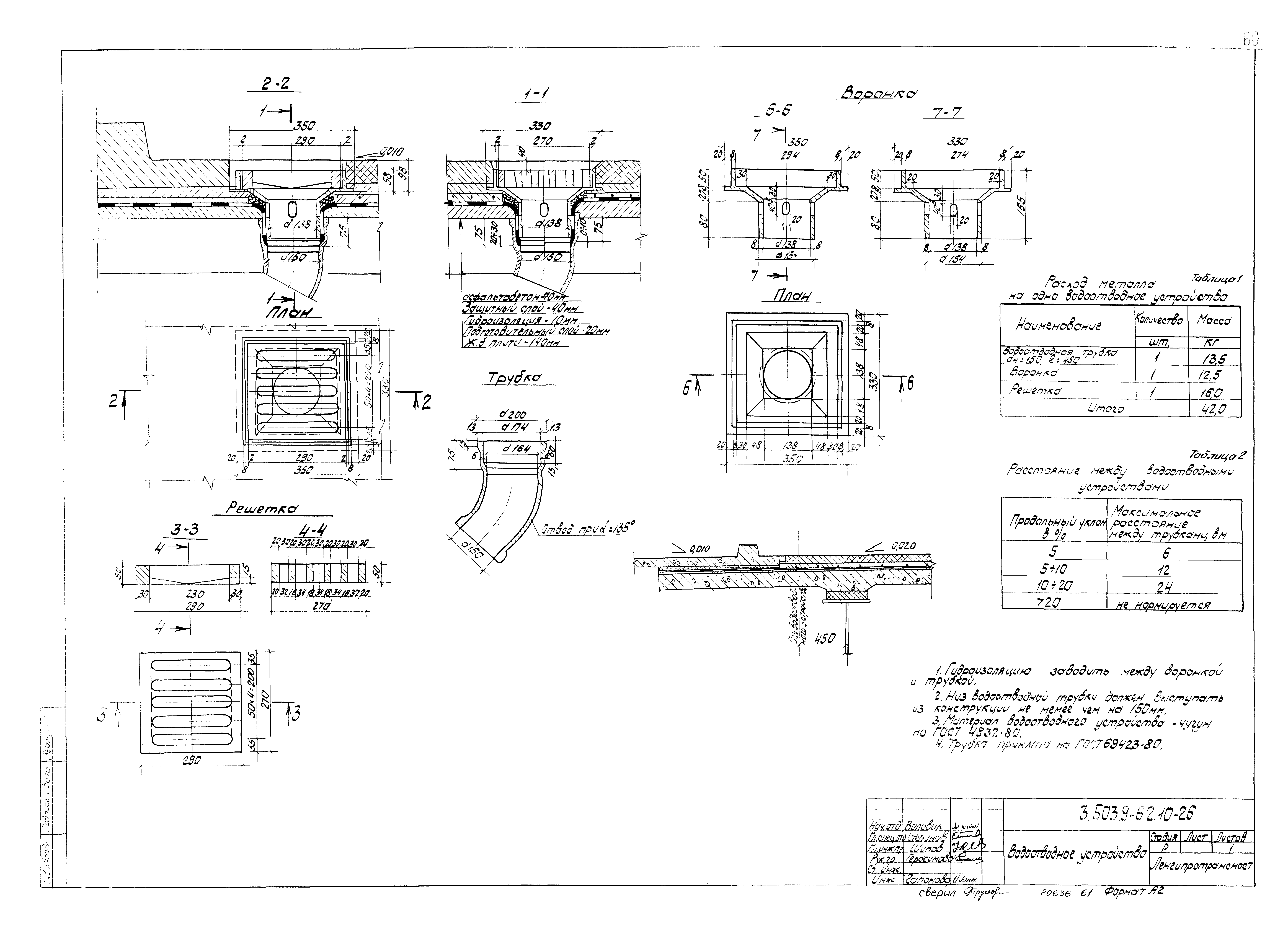 Серия 3.503.9-62