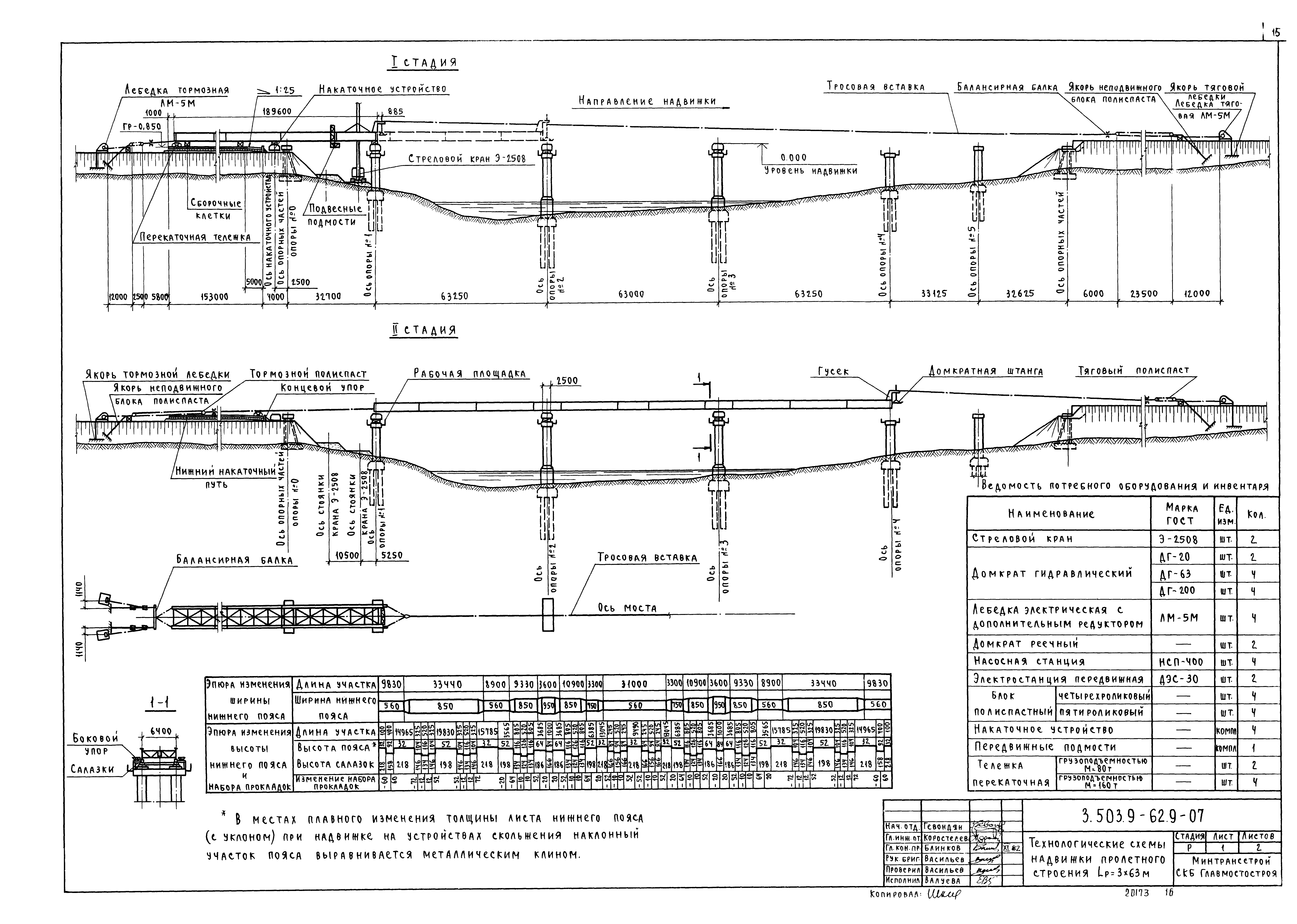 Серия 3.503.9-62