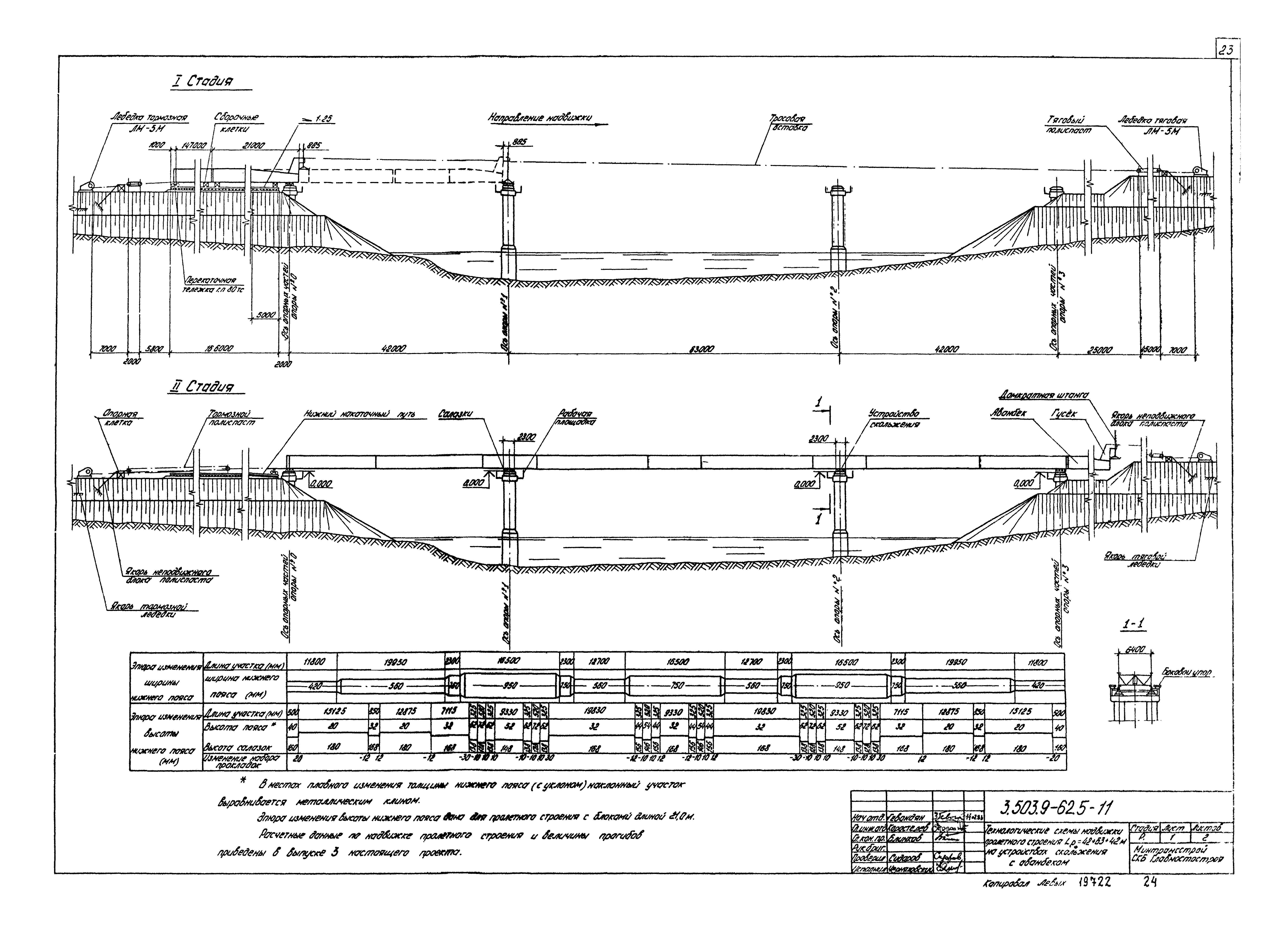 Серия 3.503.9-62