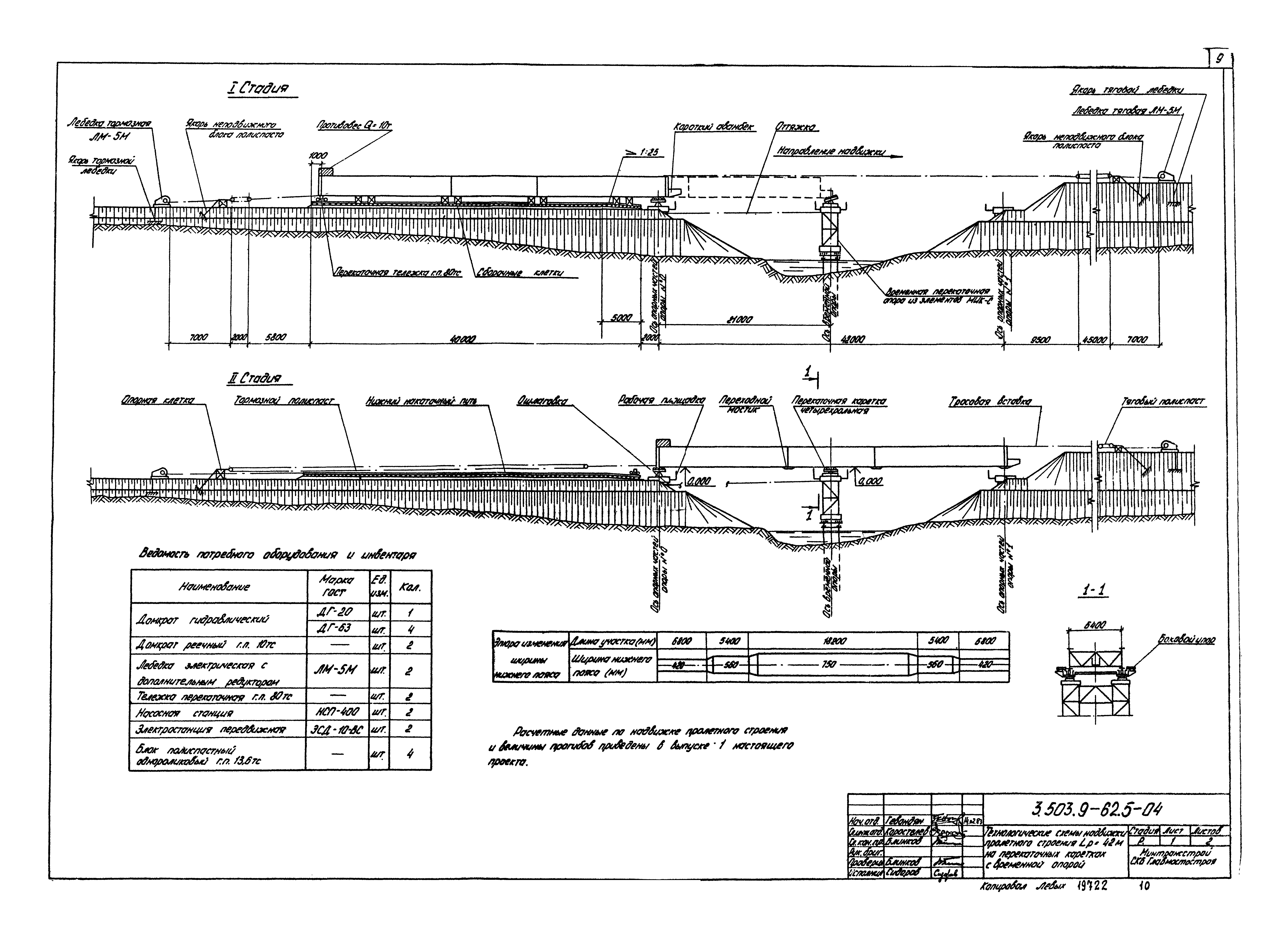 Серия 3.503.9-62