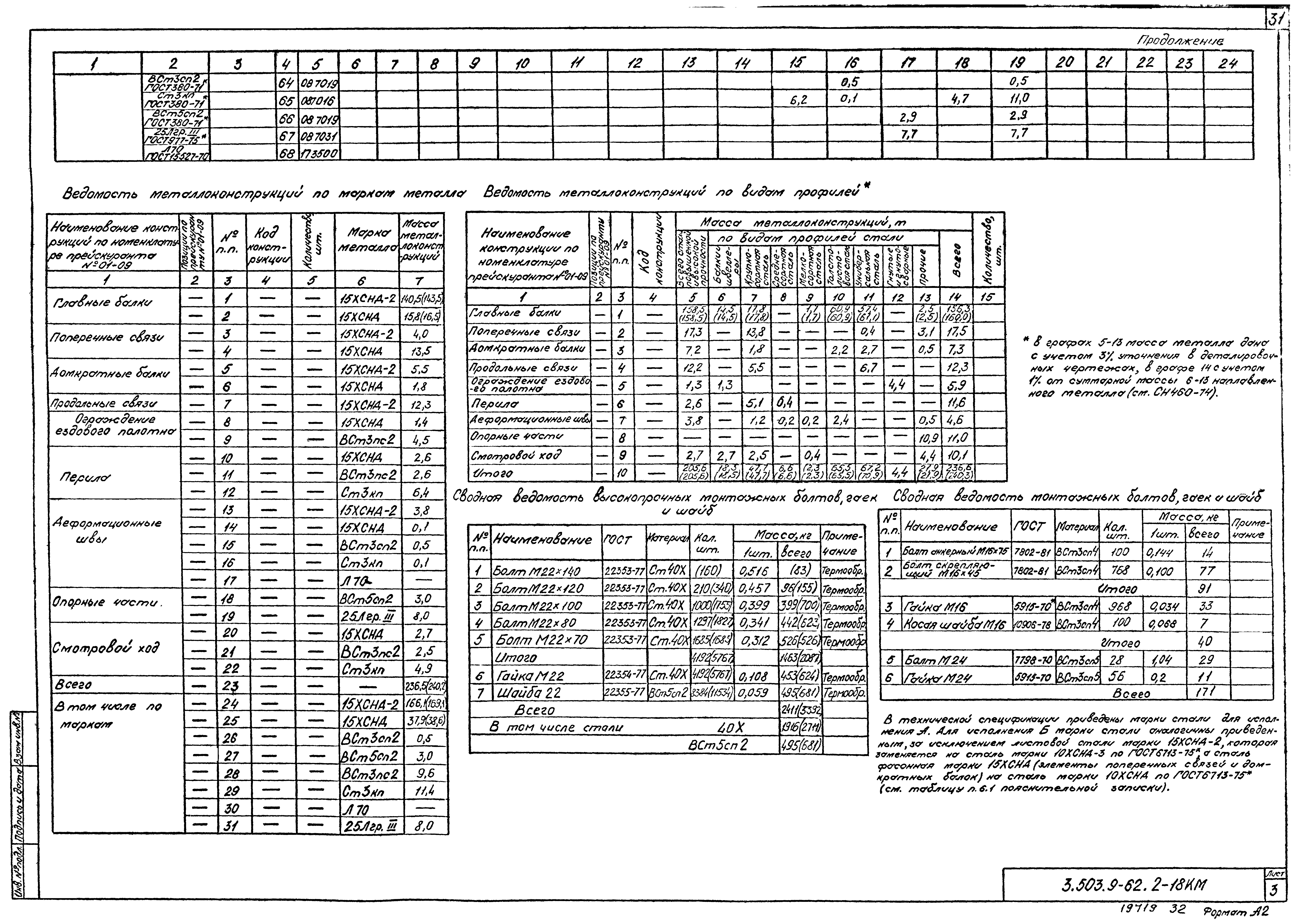 Серия 3.503.9-62