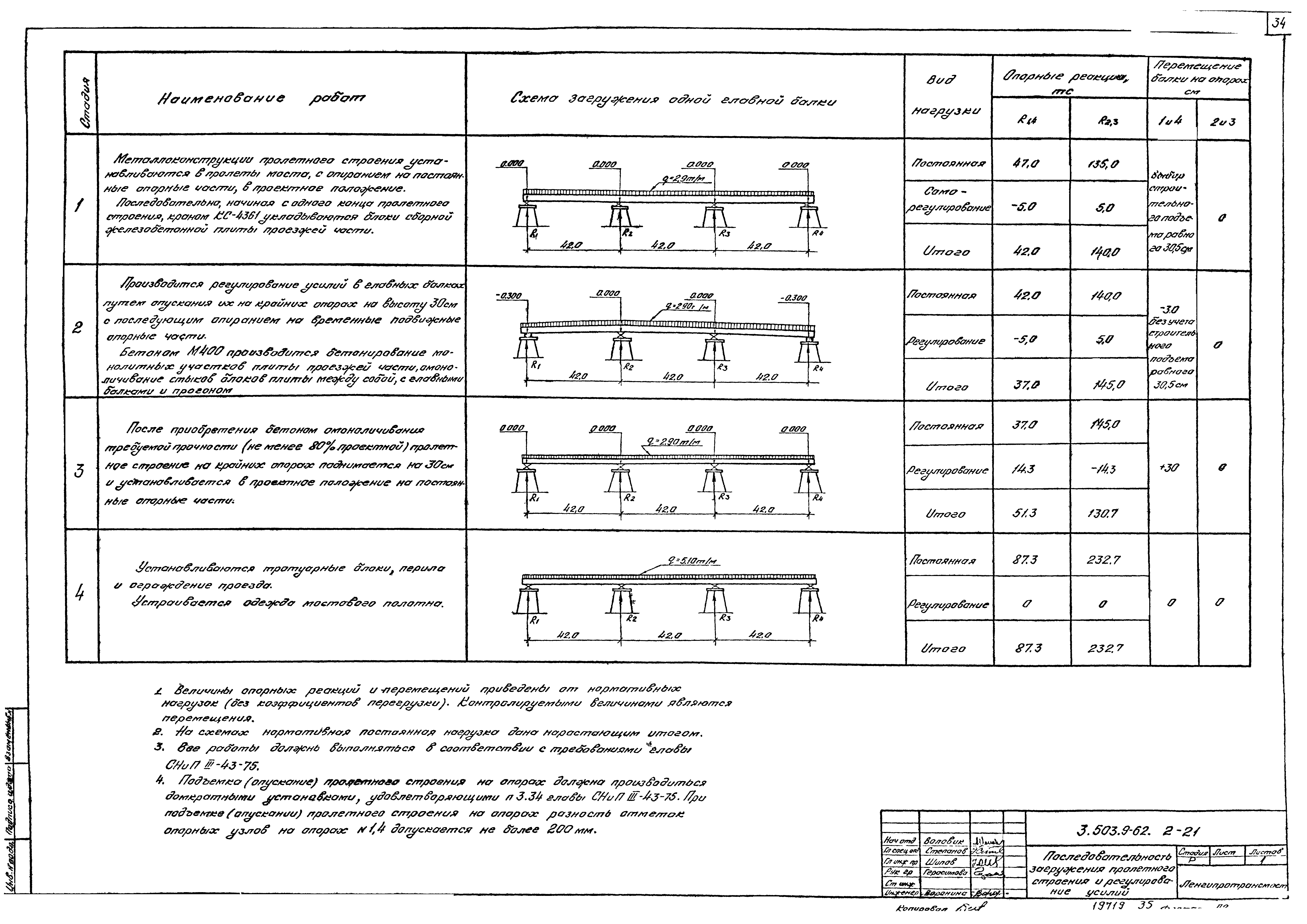 Серия 3.503.9-62