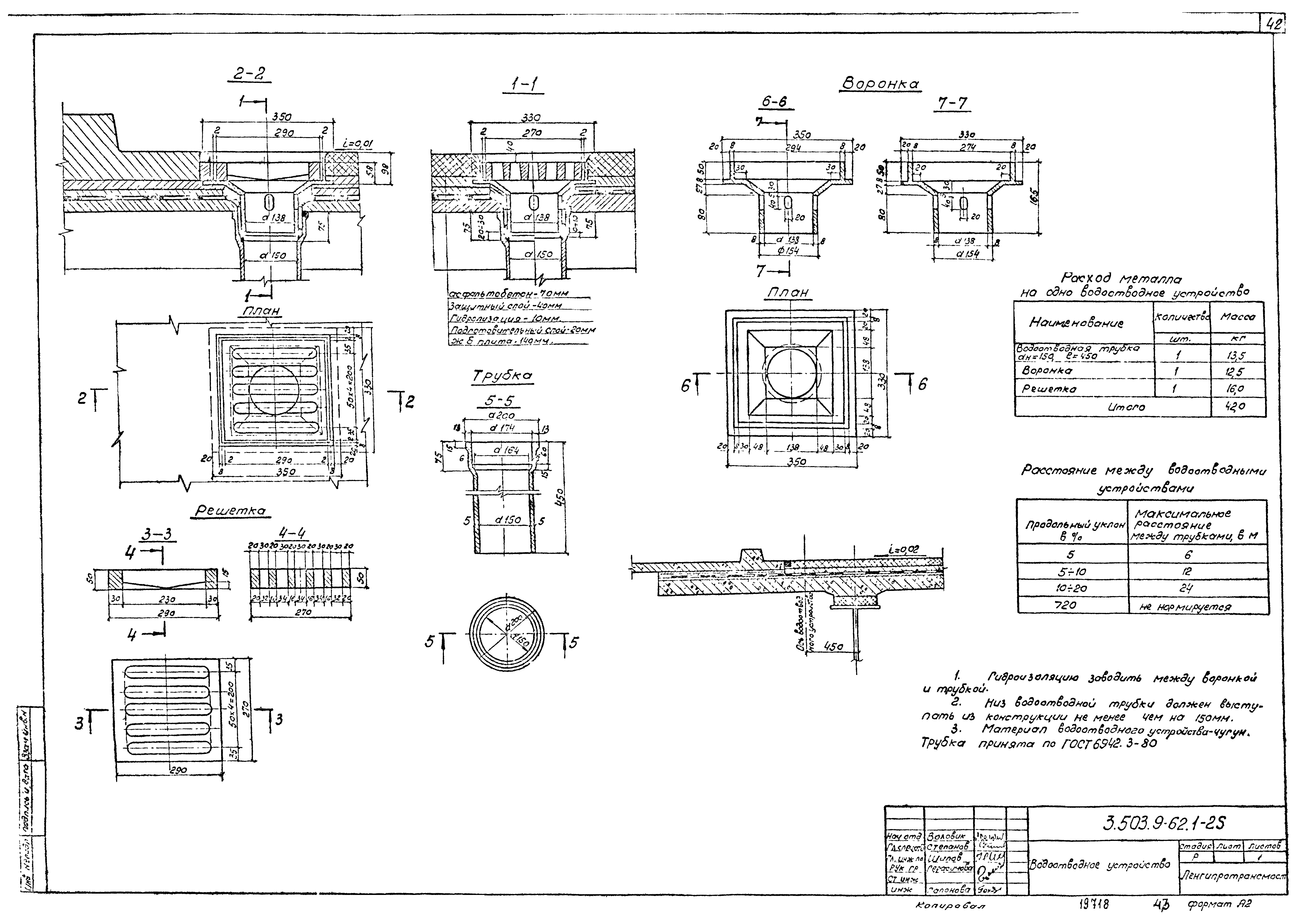 Серия 3.503.9-62