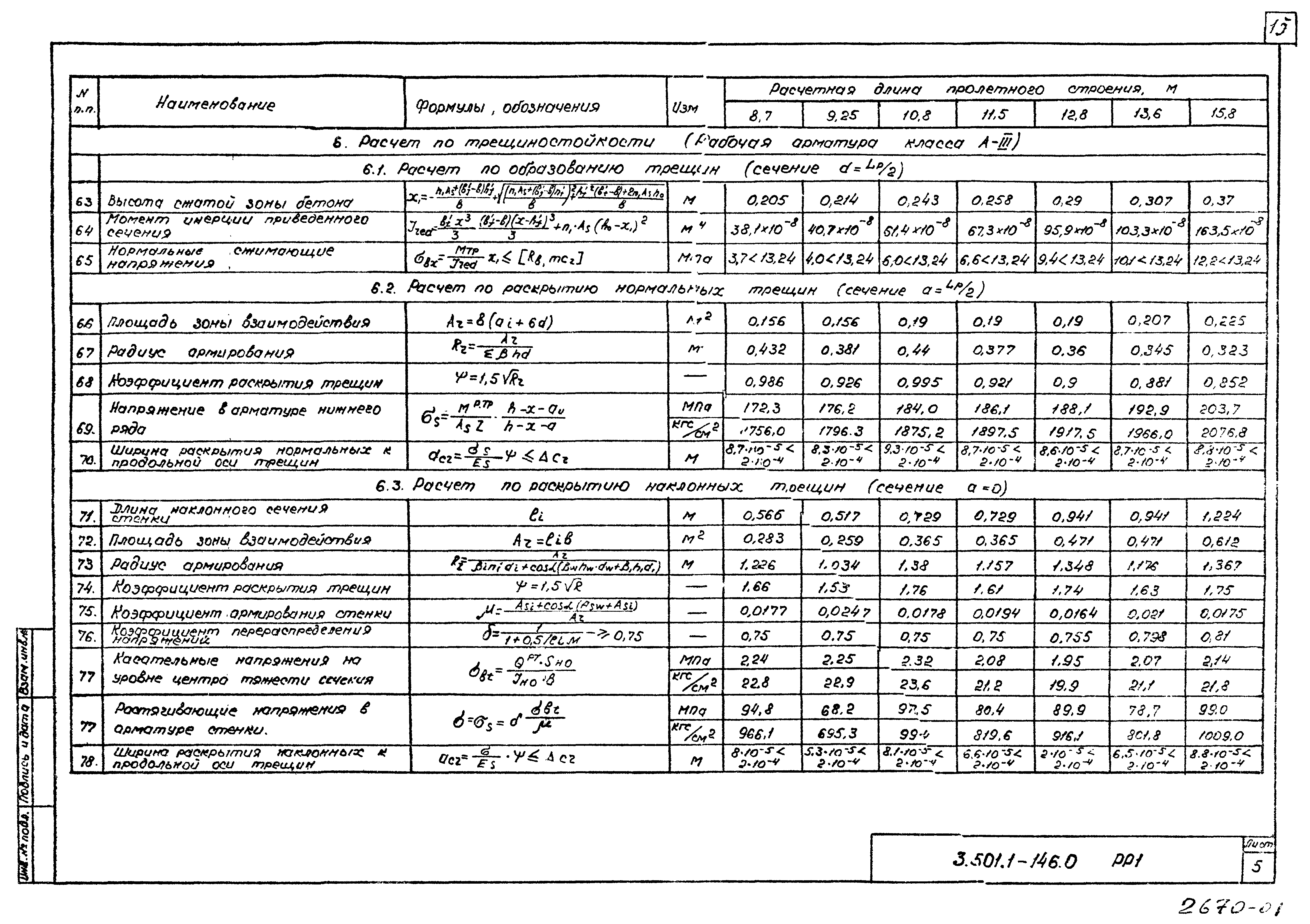 Серия 3.501.1-146