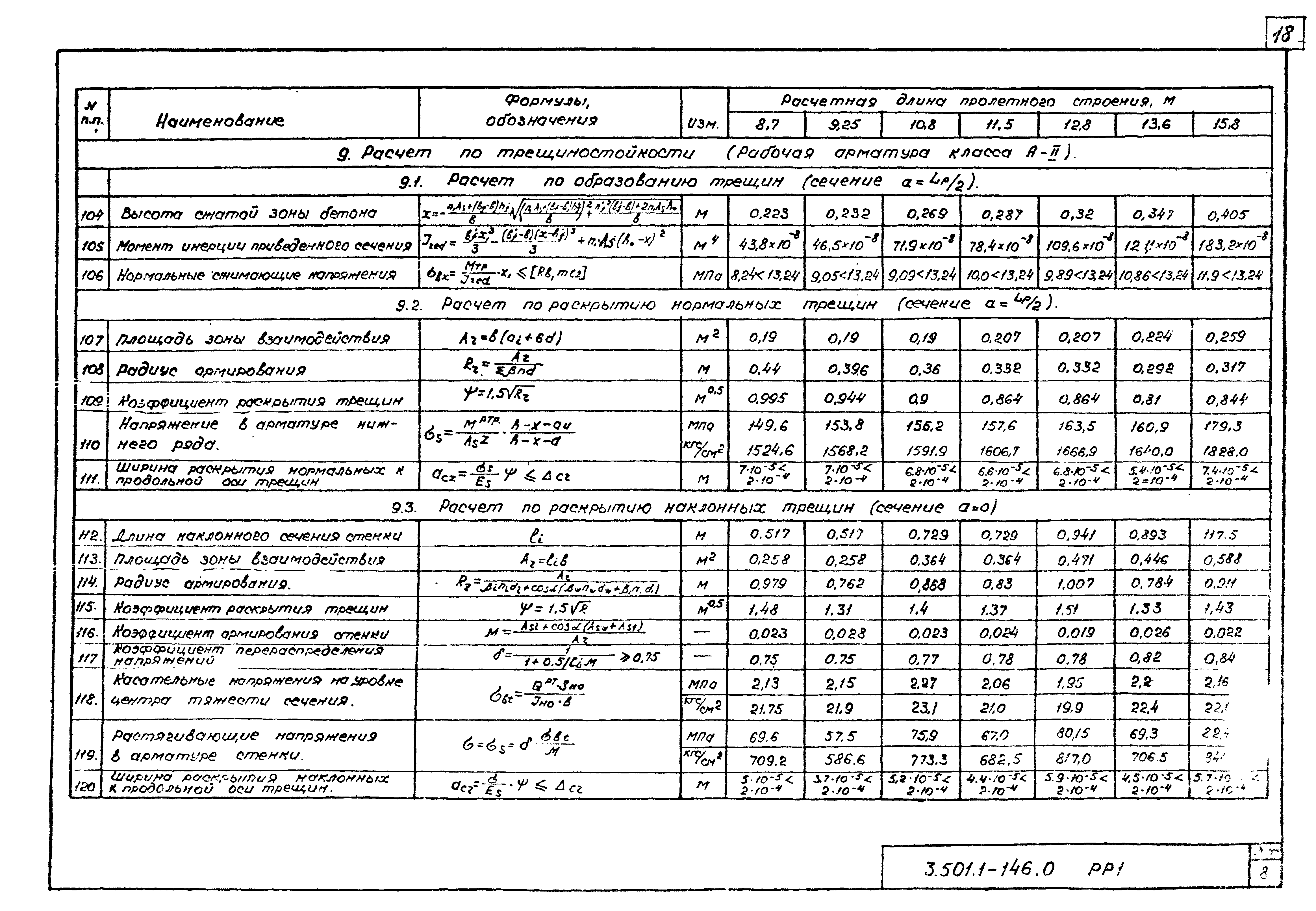 Серия 3.501.1-146