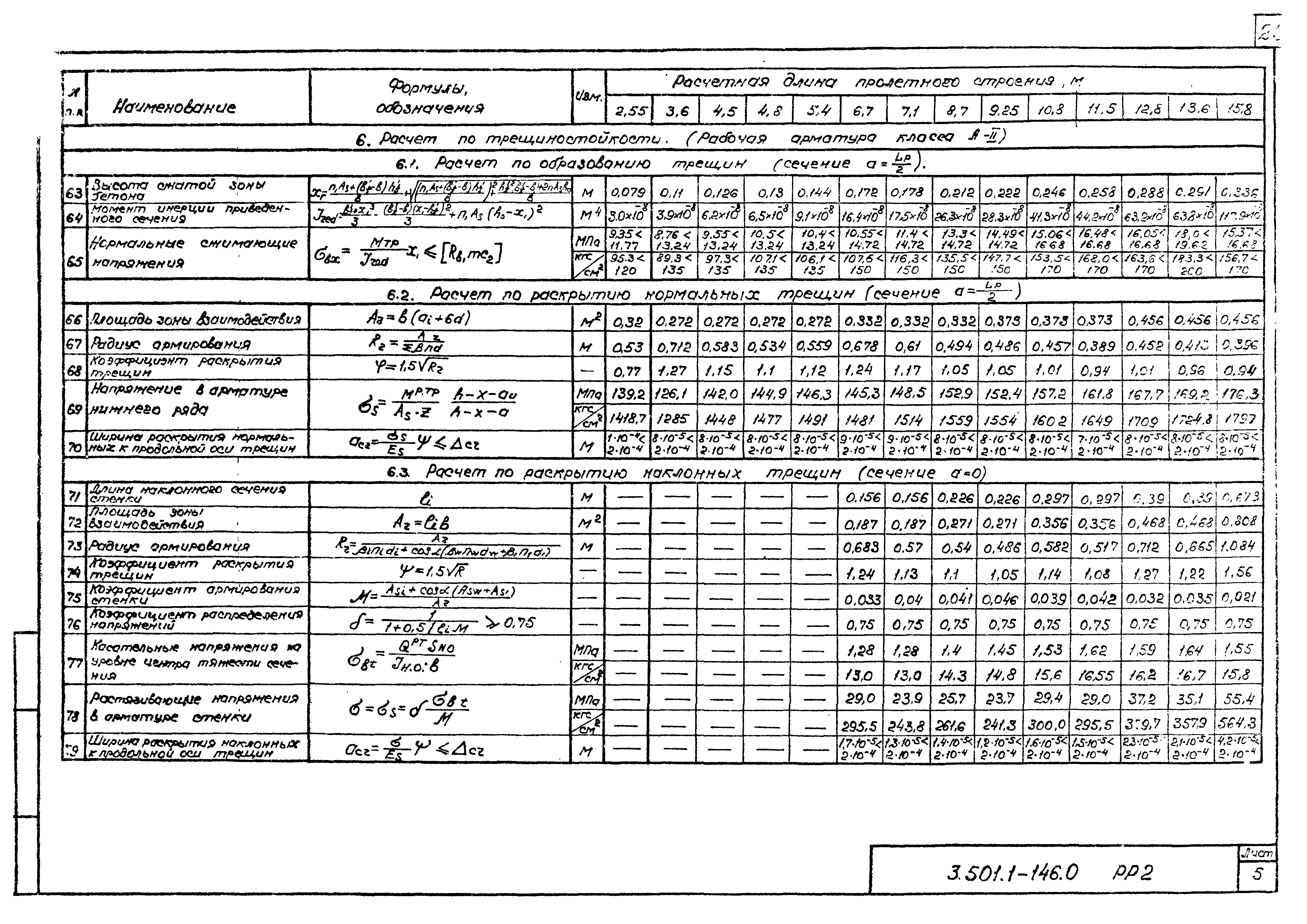 Серия 3.501.1-146