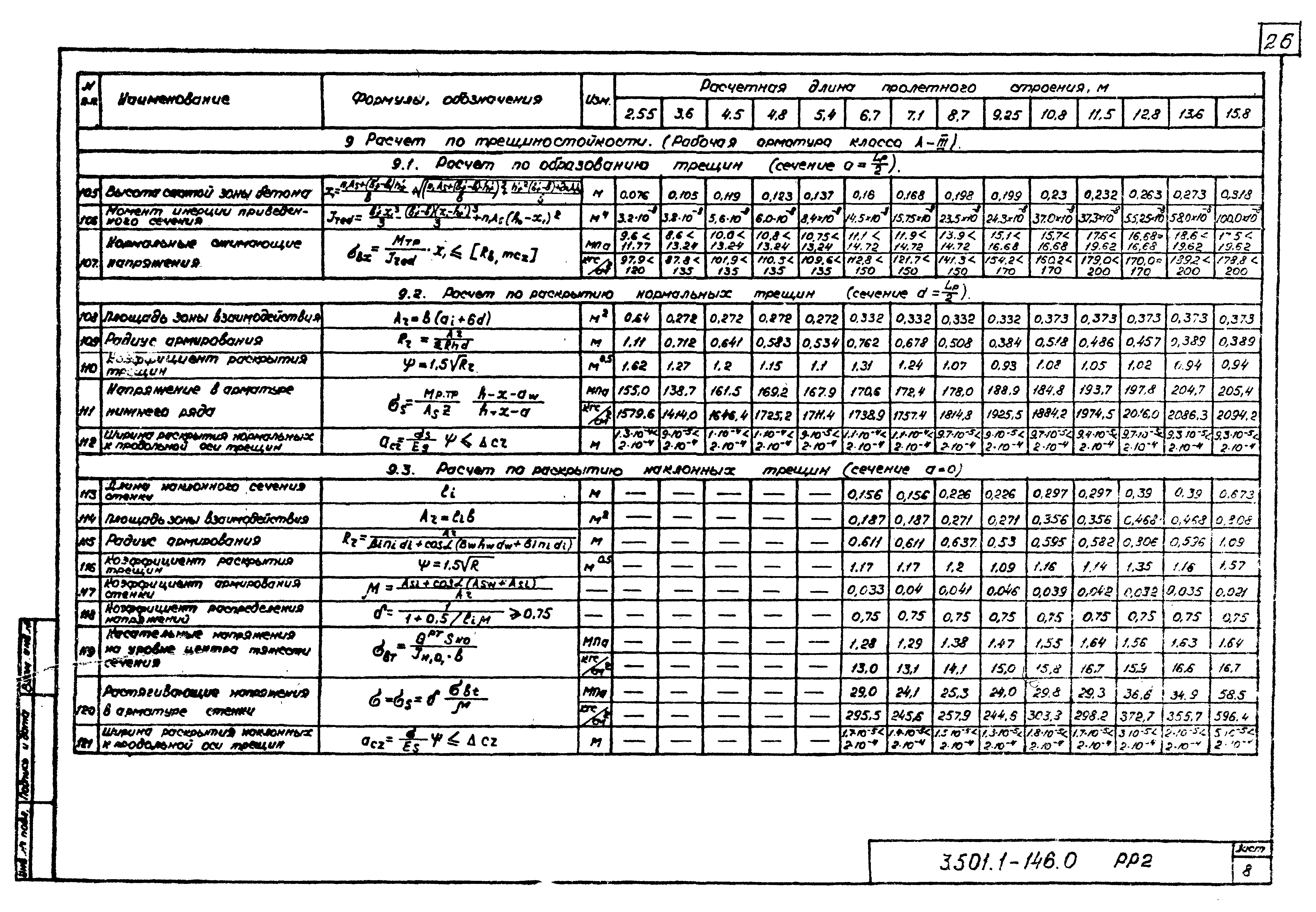 Серия 3.501.1-146