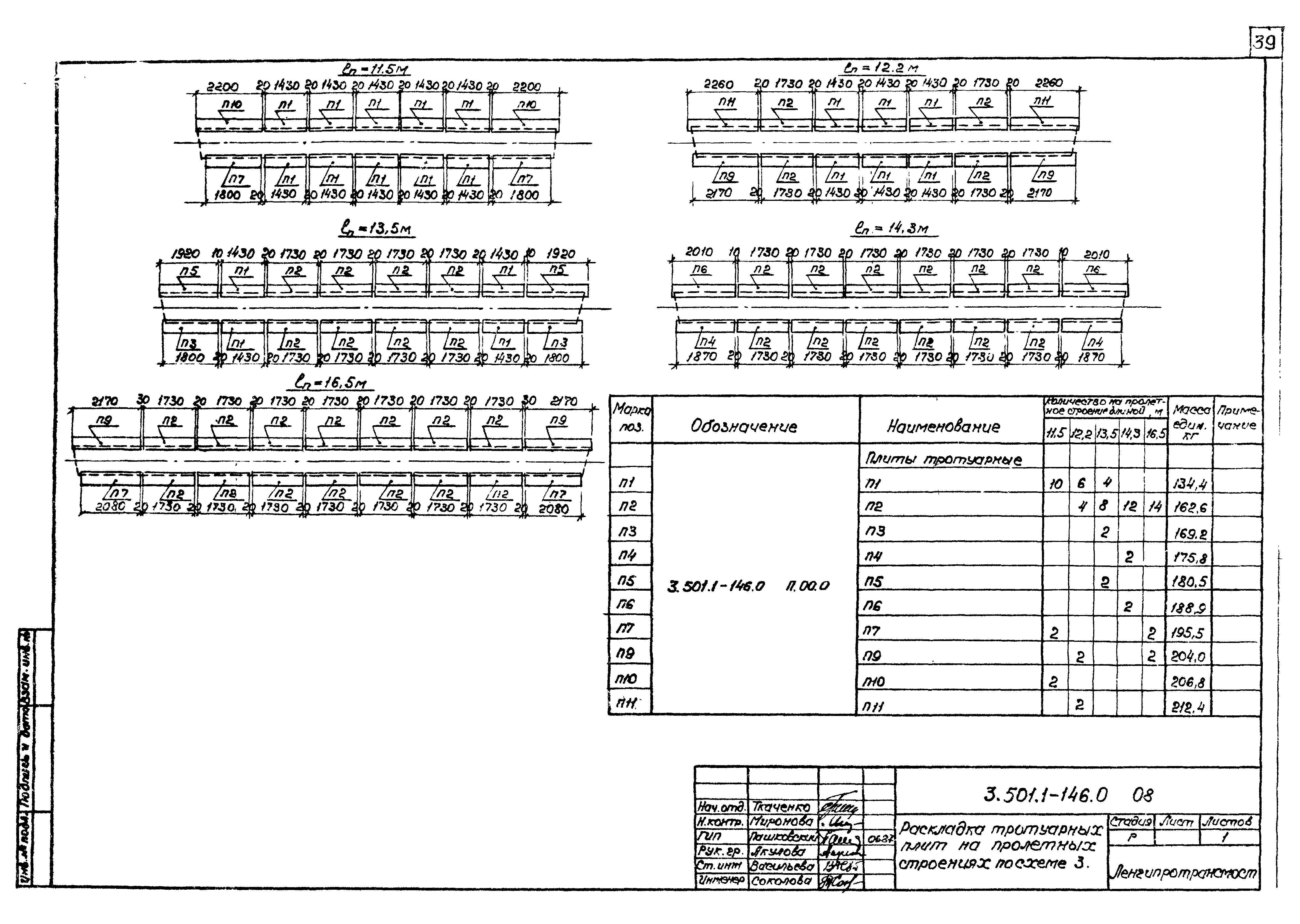 Серия 3.501.1-146