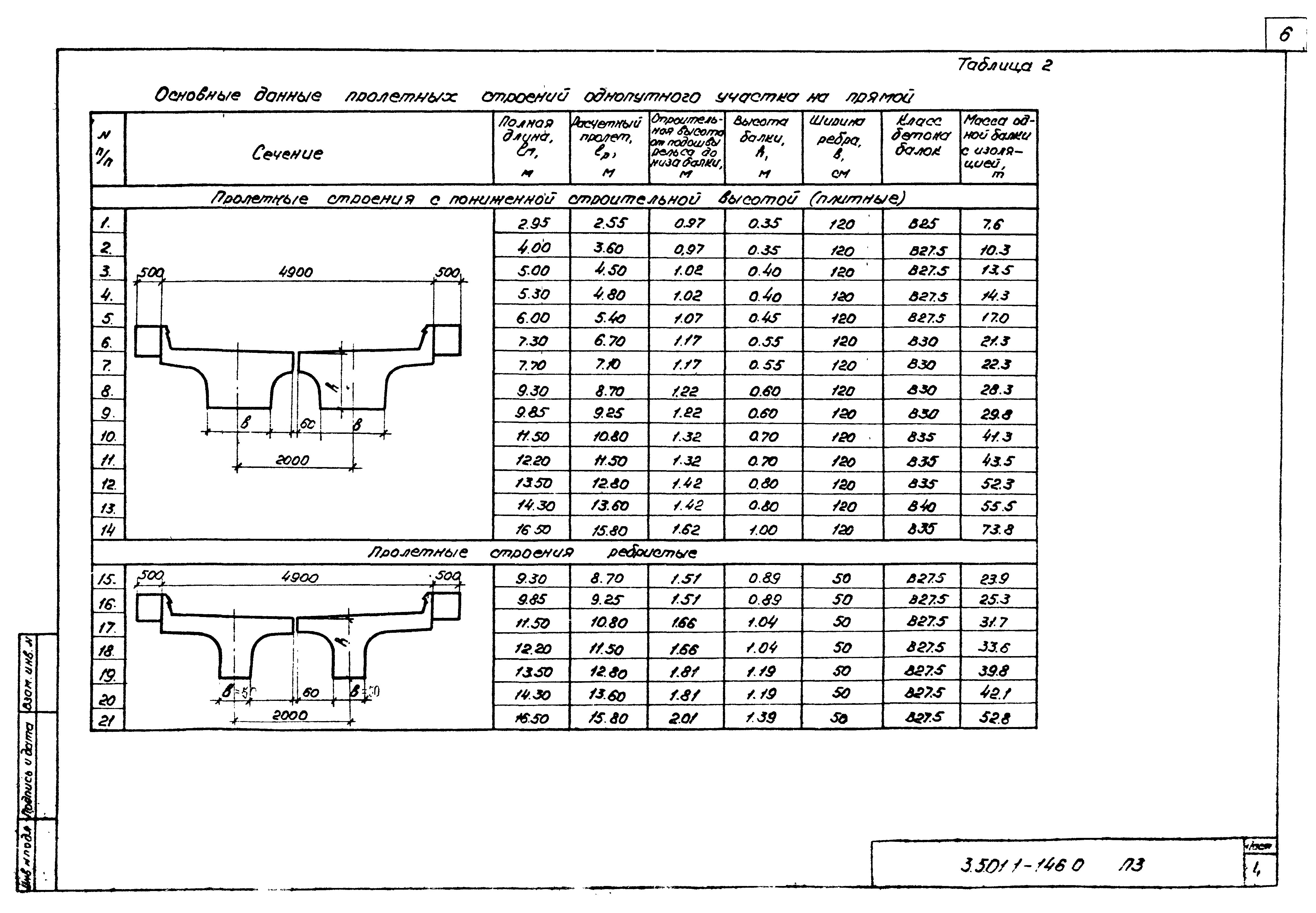 Серия 3.501.1-146