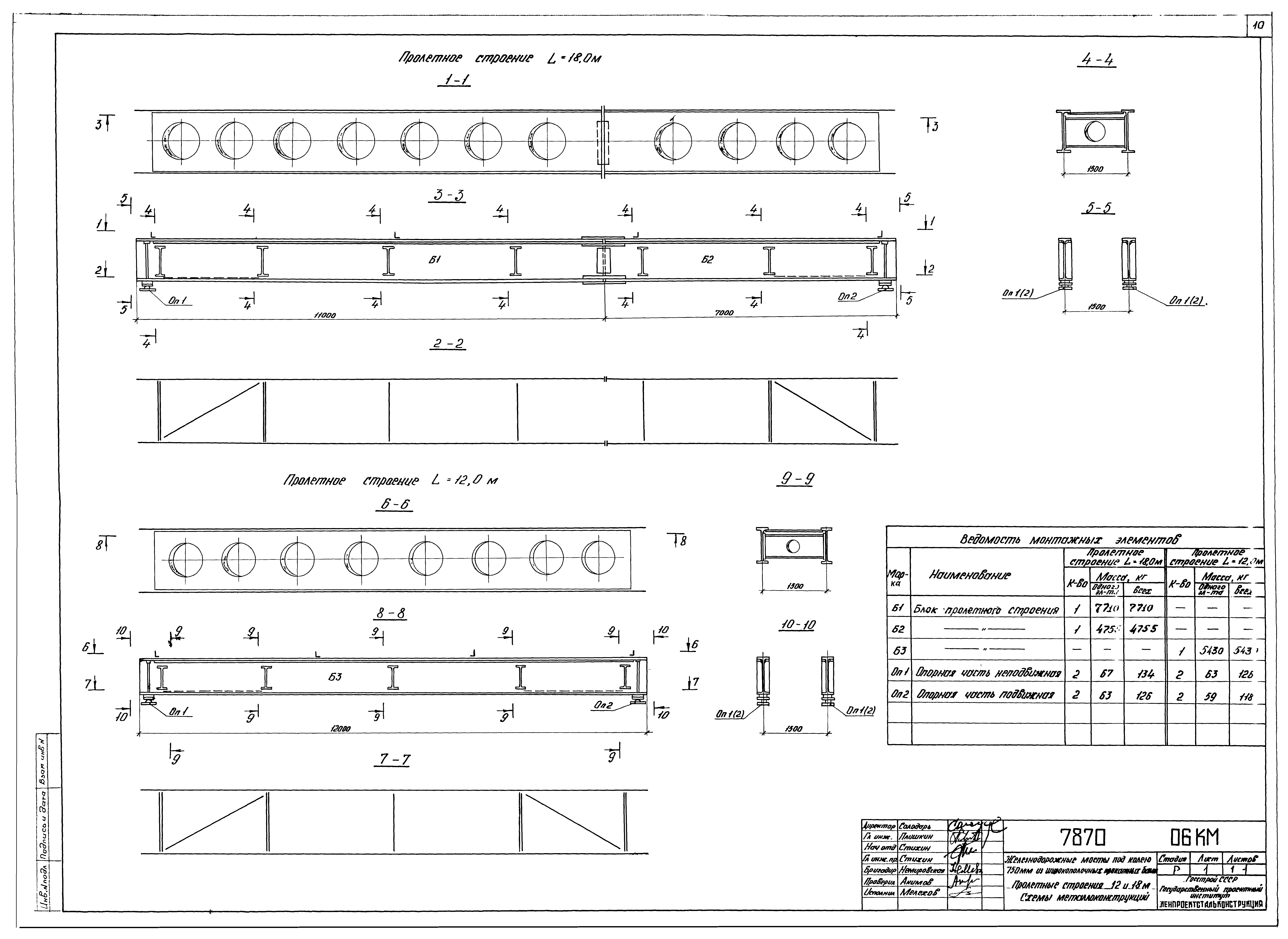 Серия 3.501.2-141