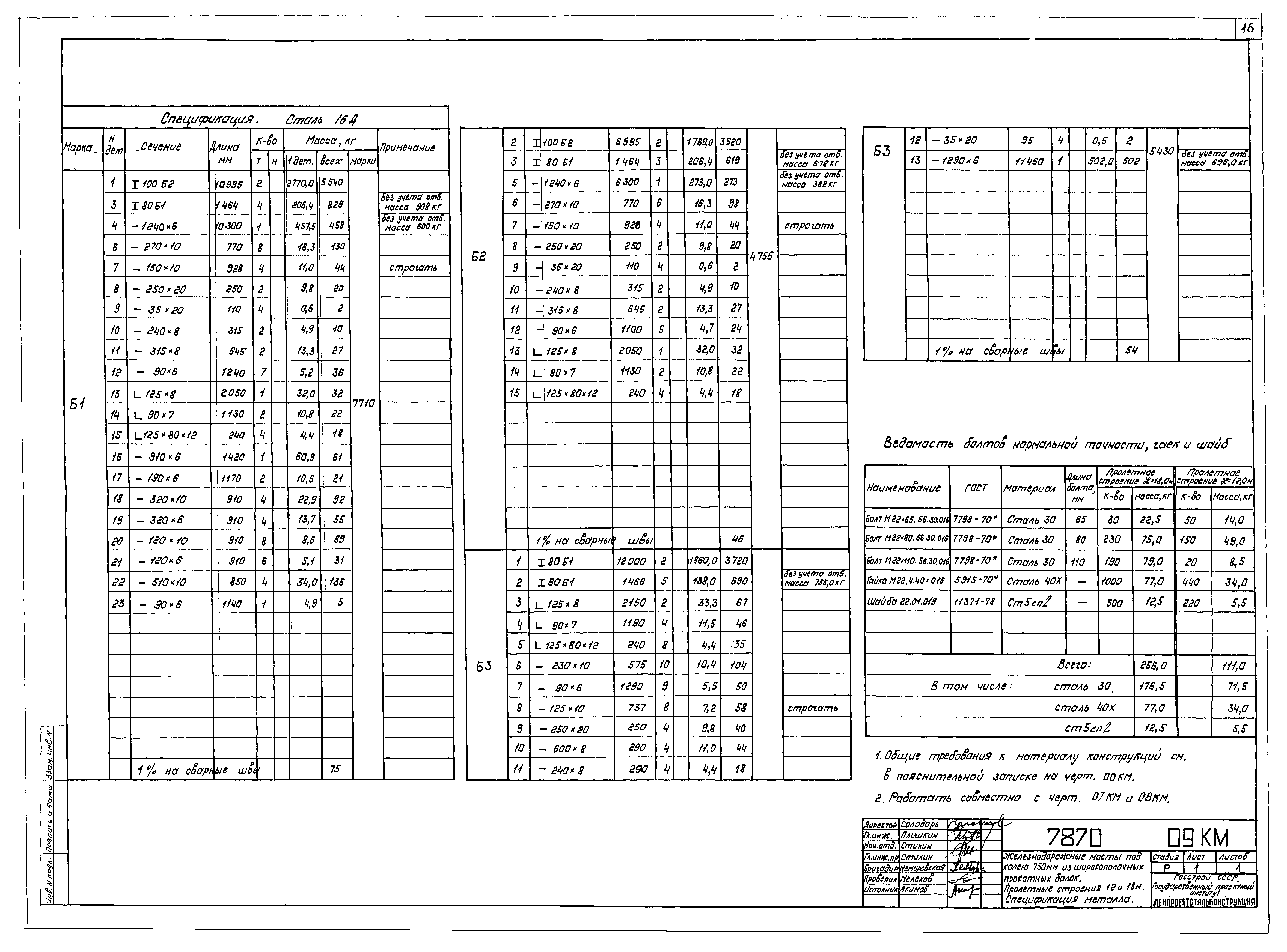 Серия 3.501.2-141