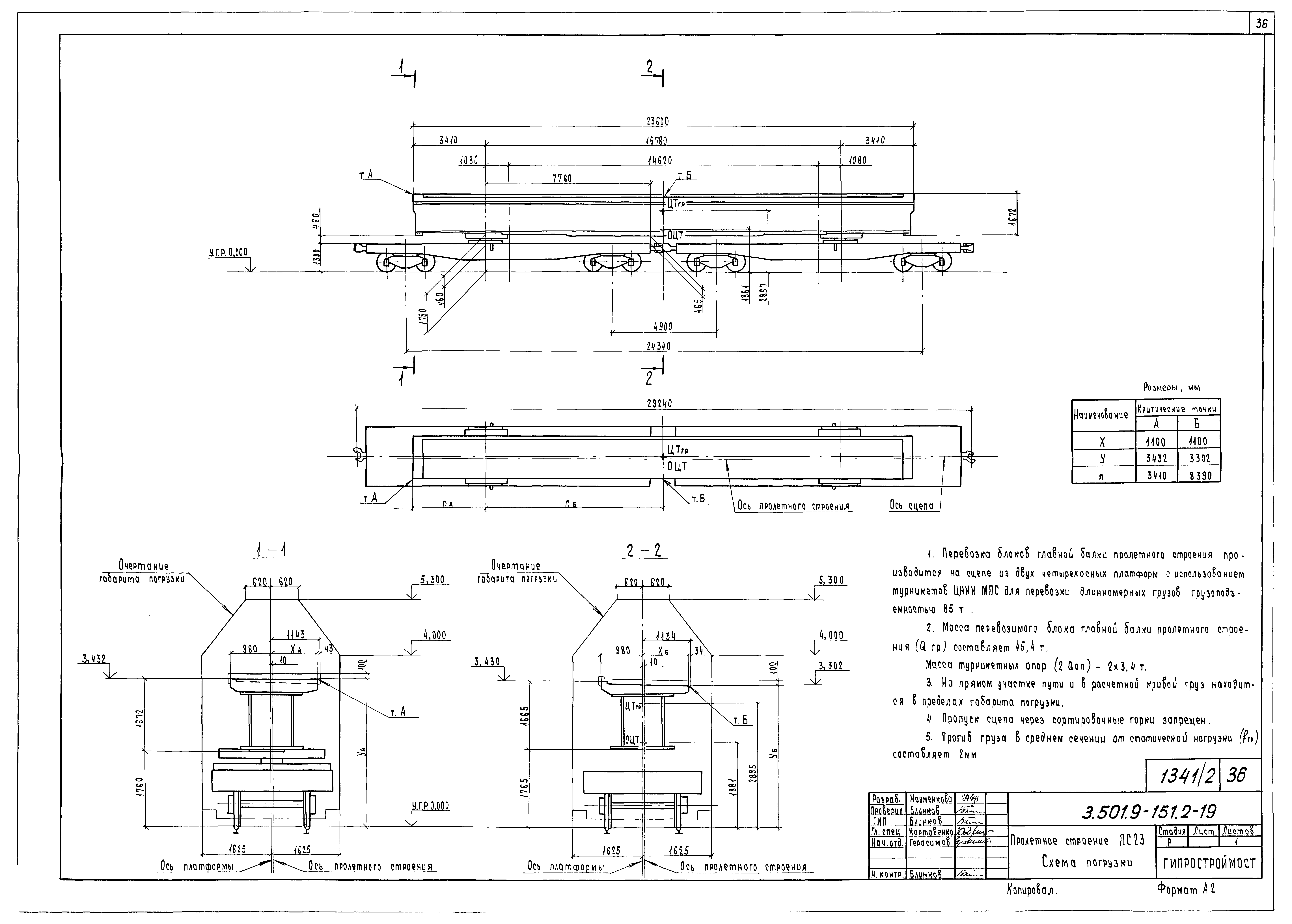 Серия 3.501.9-151