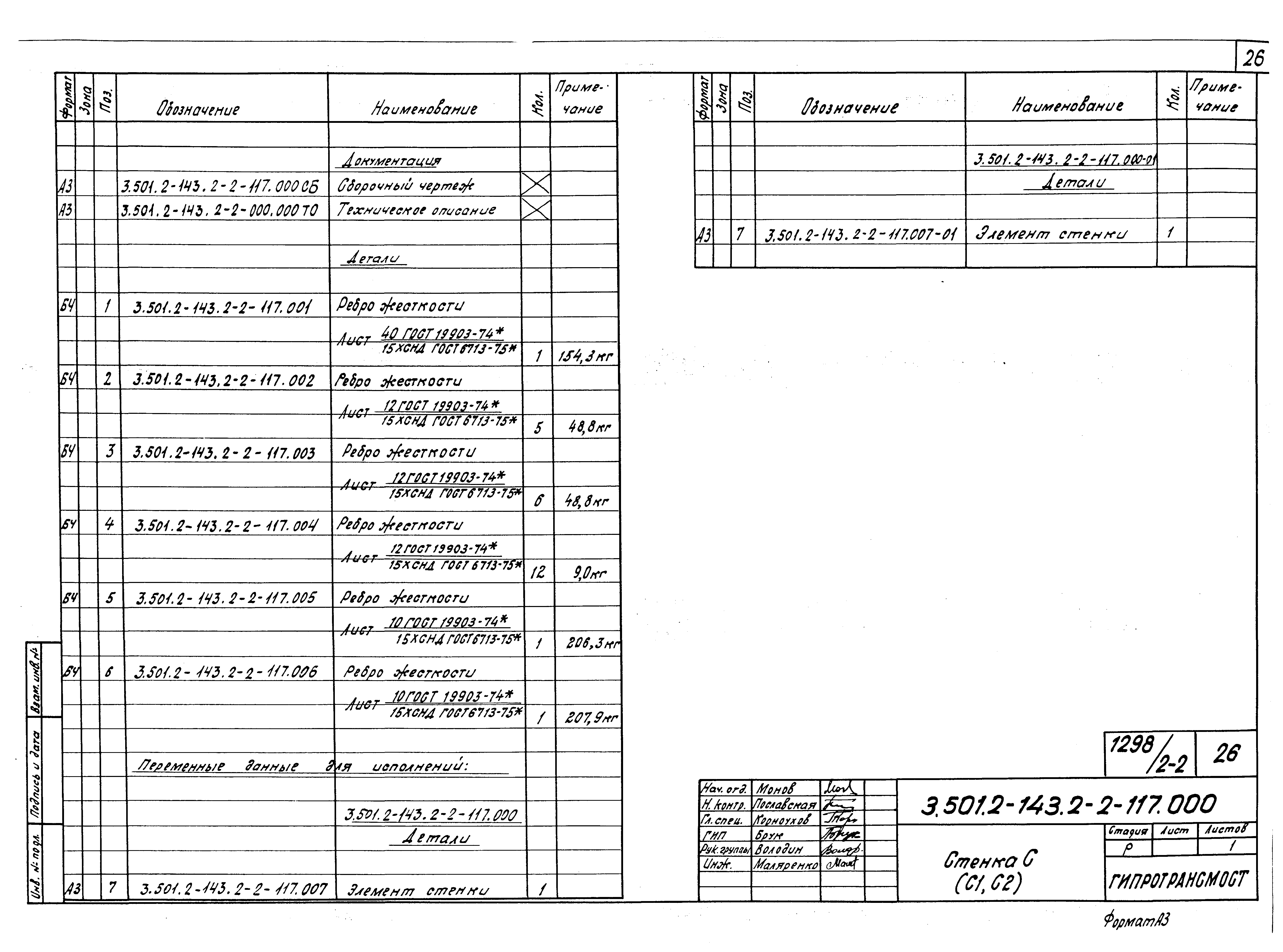 Серия 3.501.2-143