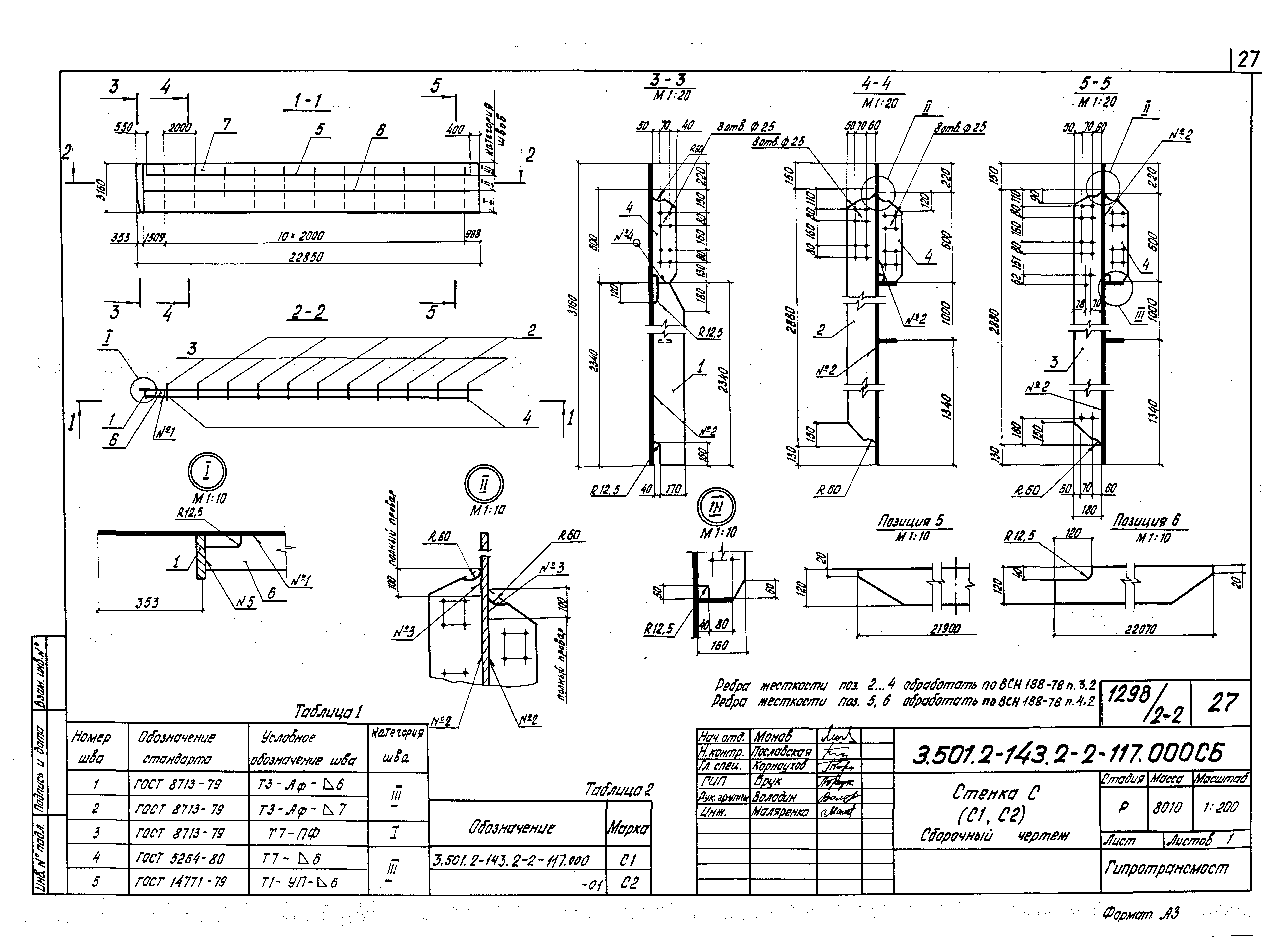 Серия 3.501.2-143