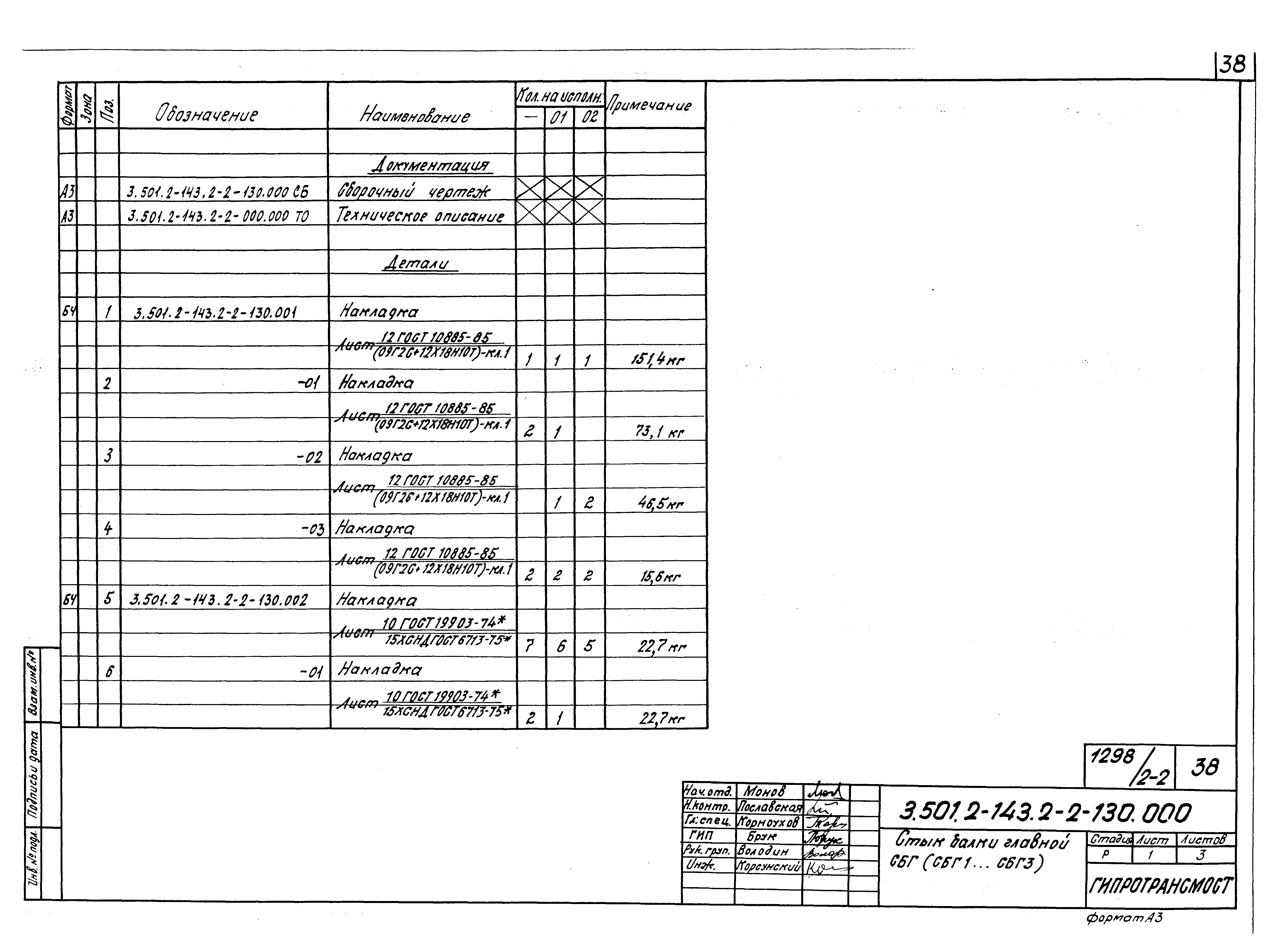 Серия 3.501.2-143