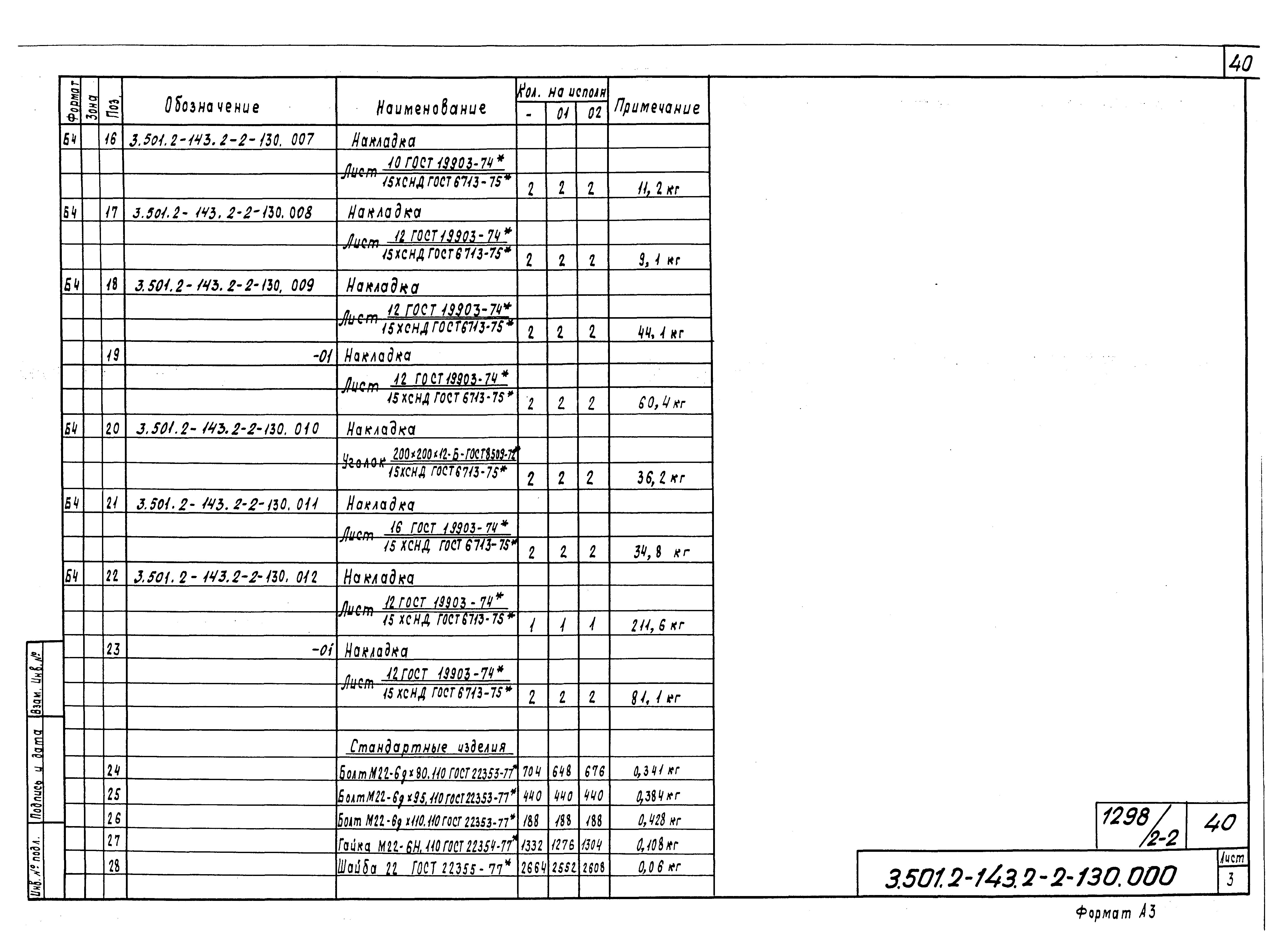 Серия 3.501.2-143