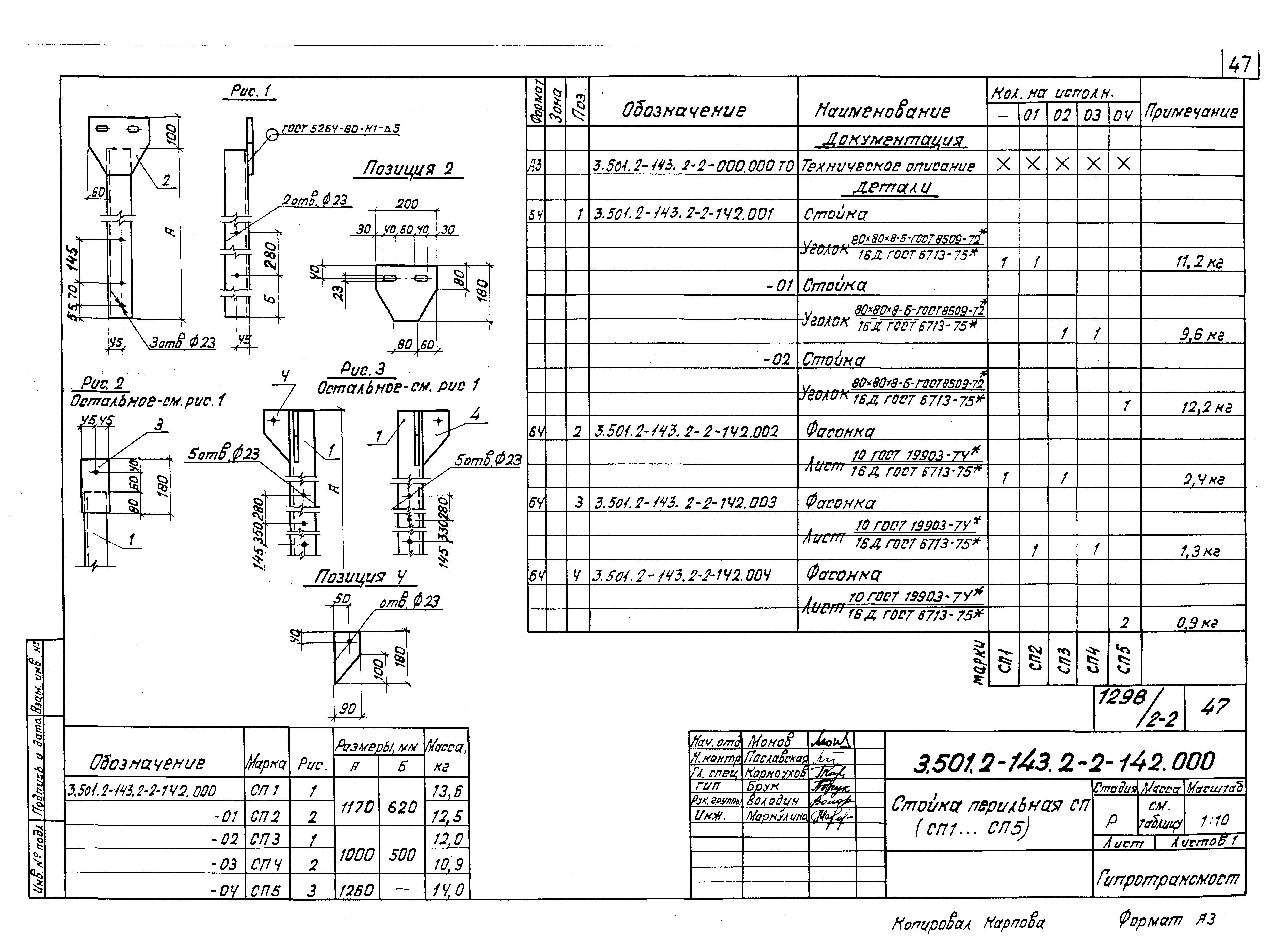 Серия 3.501.2-143