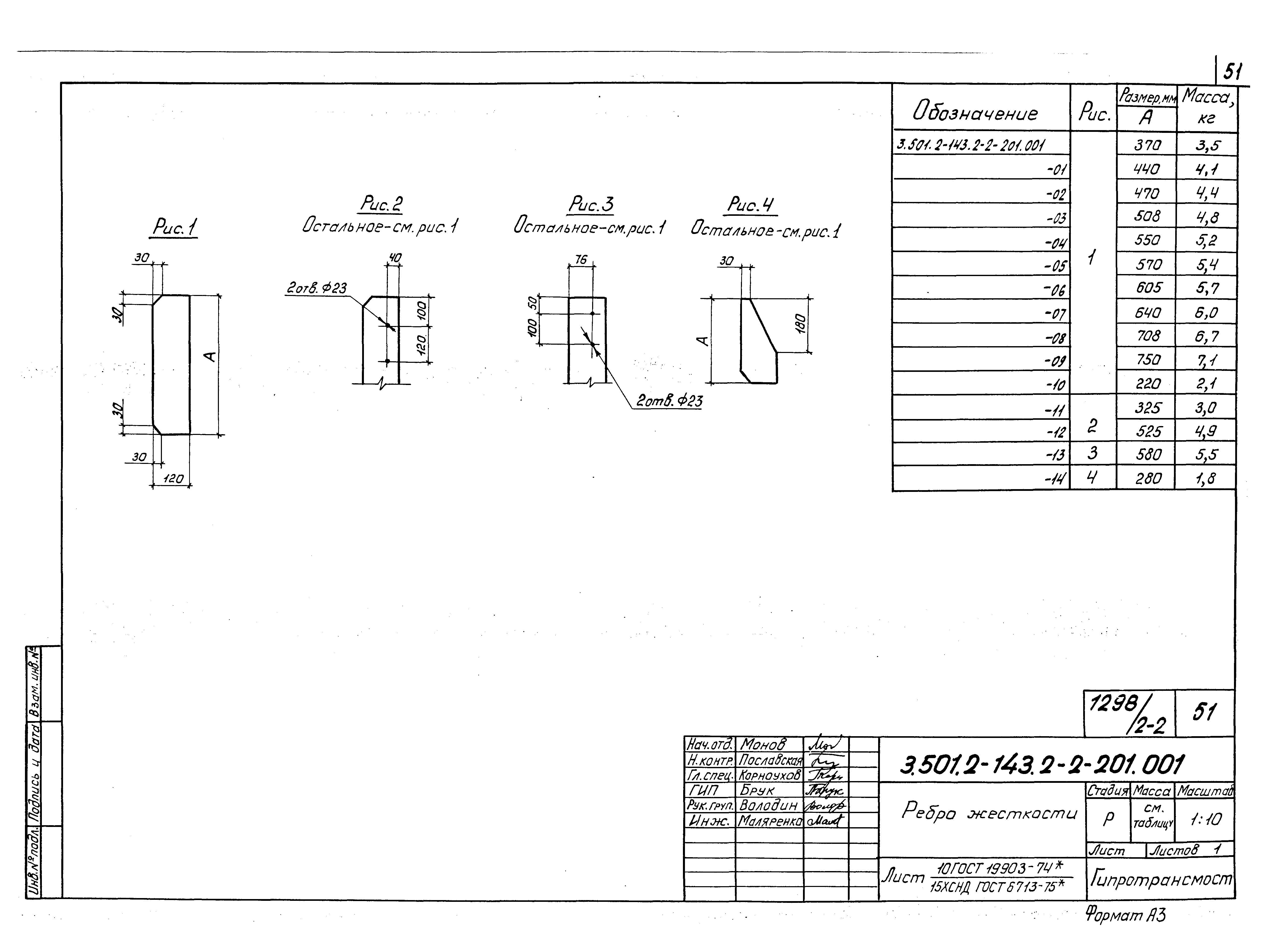 Серия 3.501.2-143