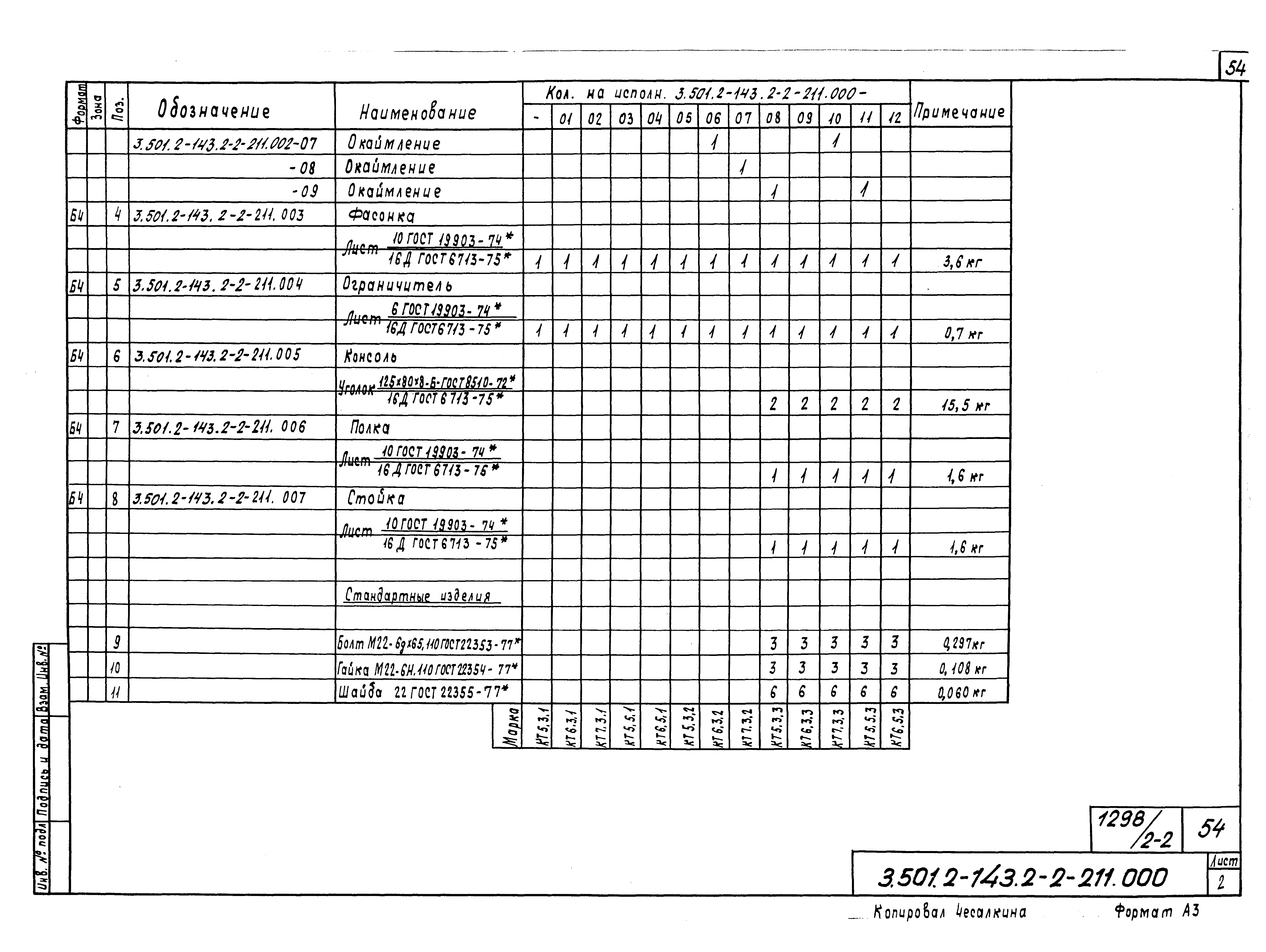 Серия 3.501.2-143