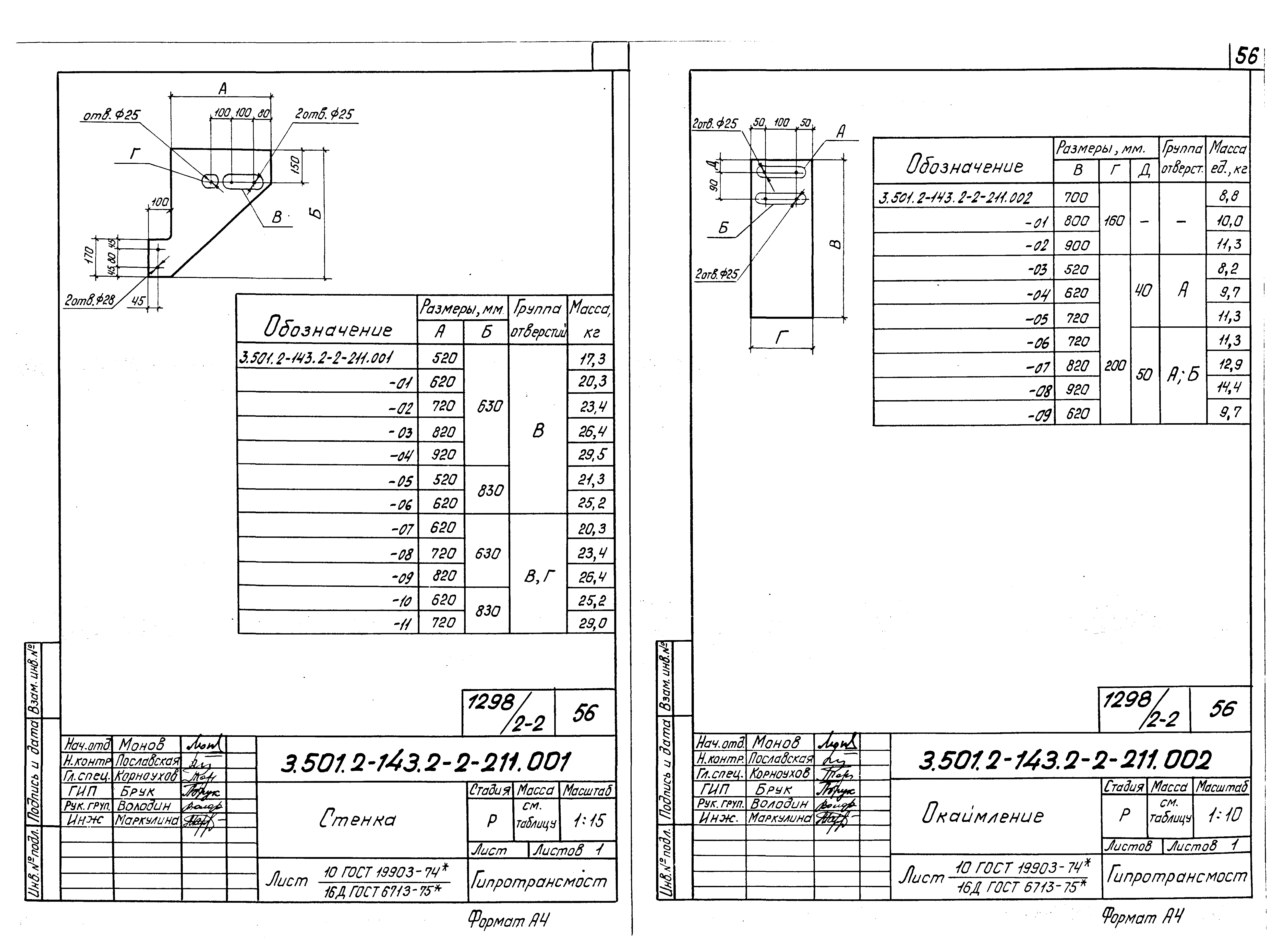 Серия 3.501.2-143