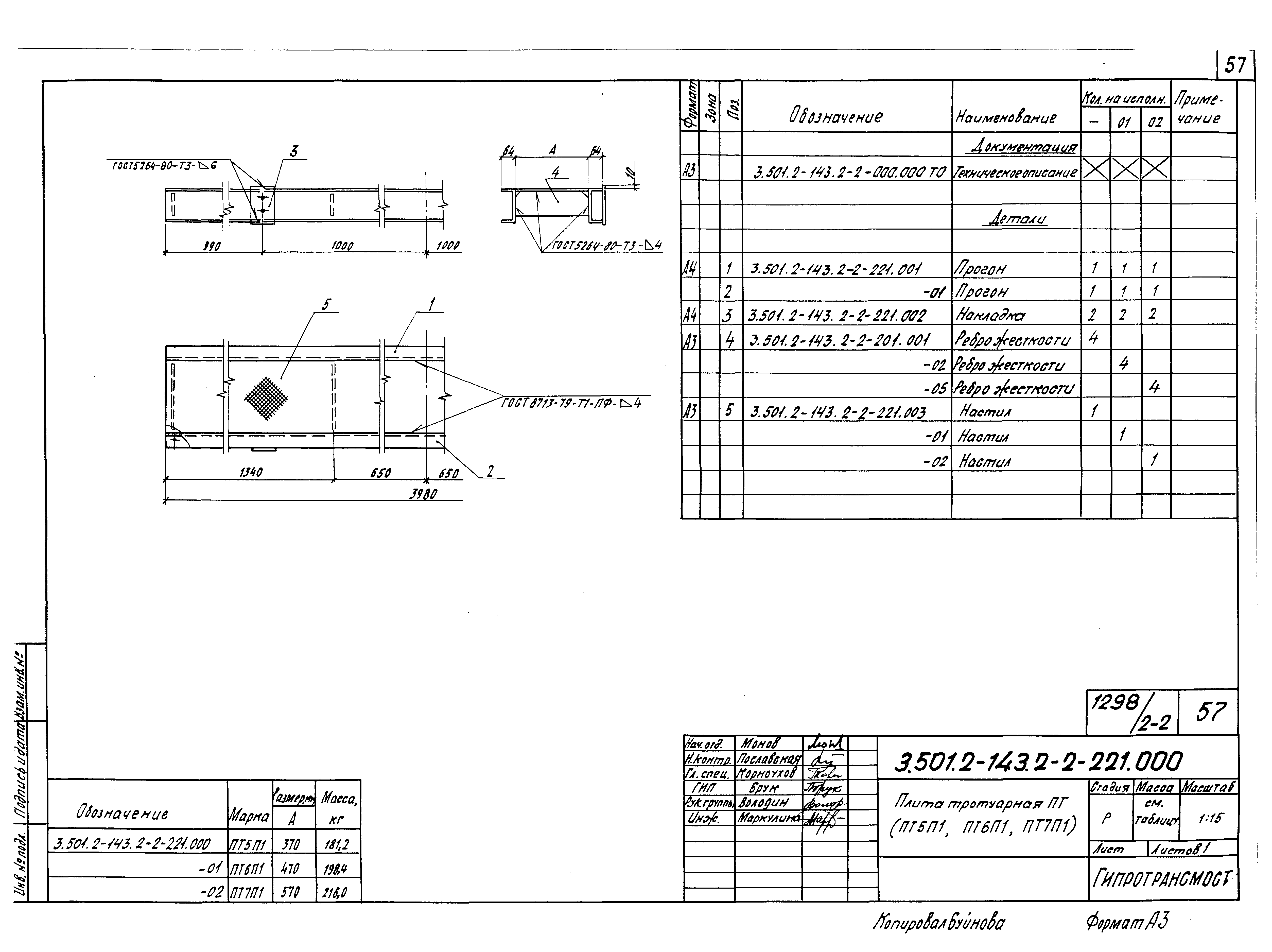 Серия 3.501.2-143