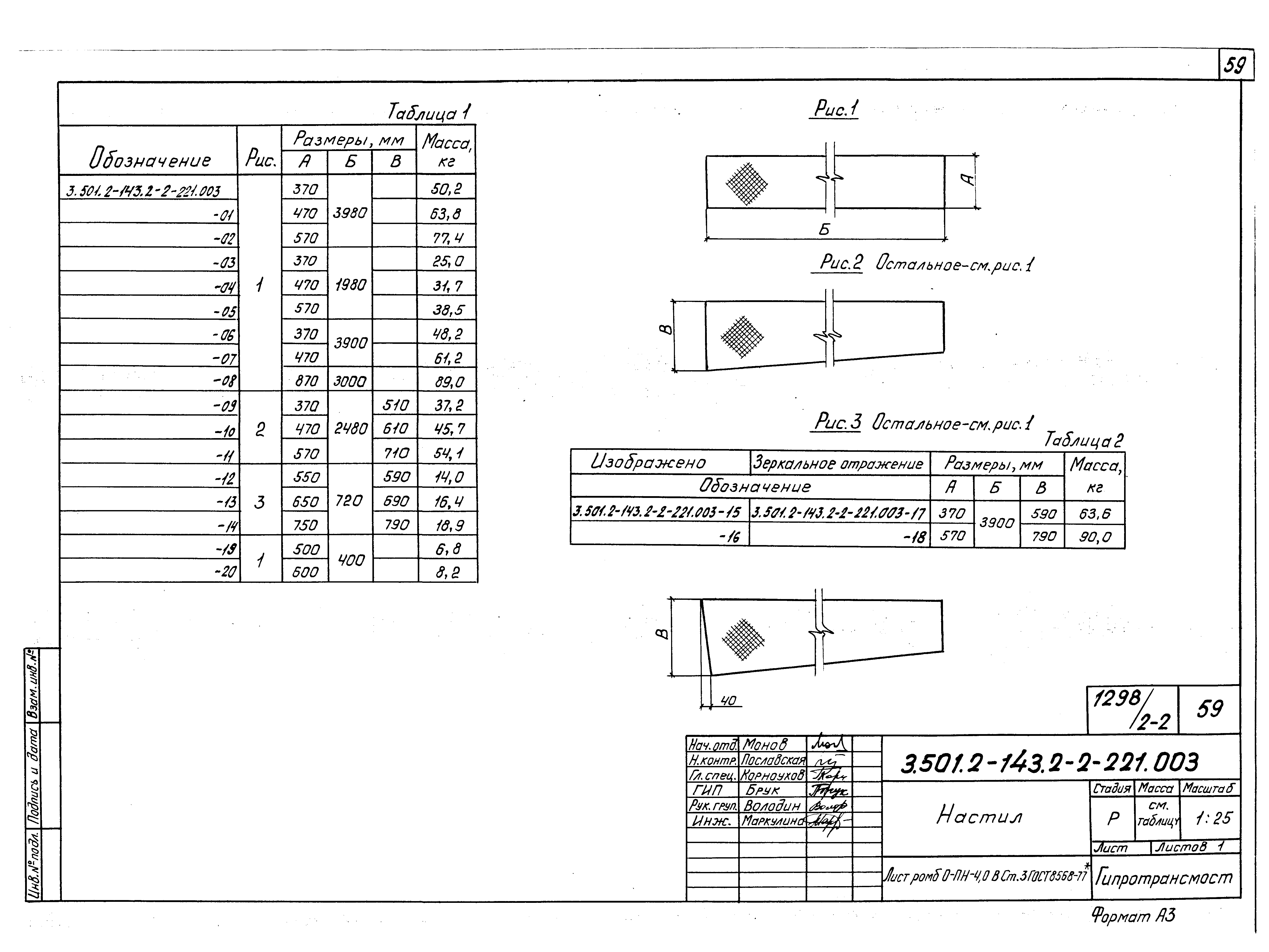 Серия 3.501.2-143