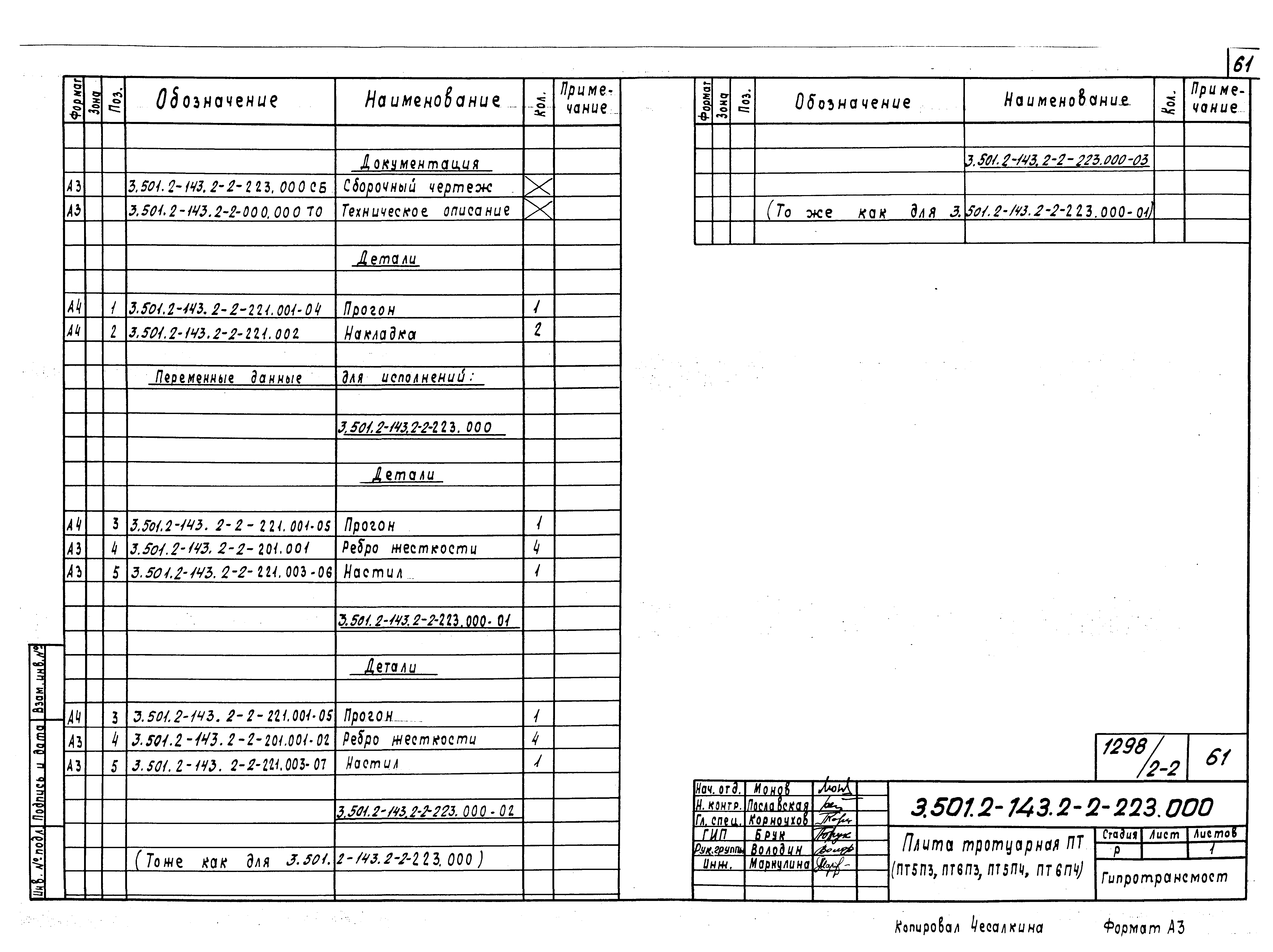 Серия 3.501.2-143