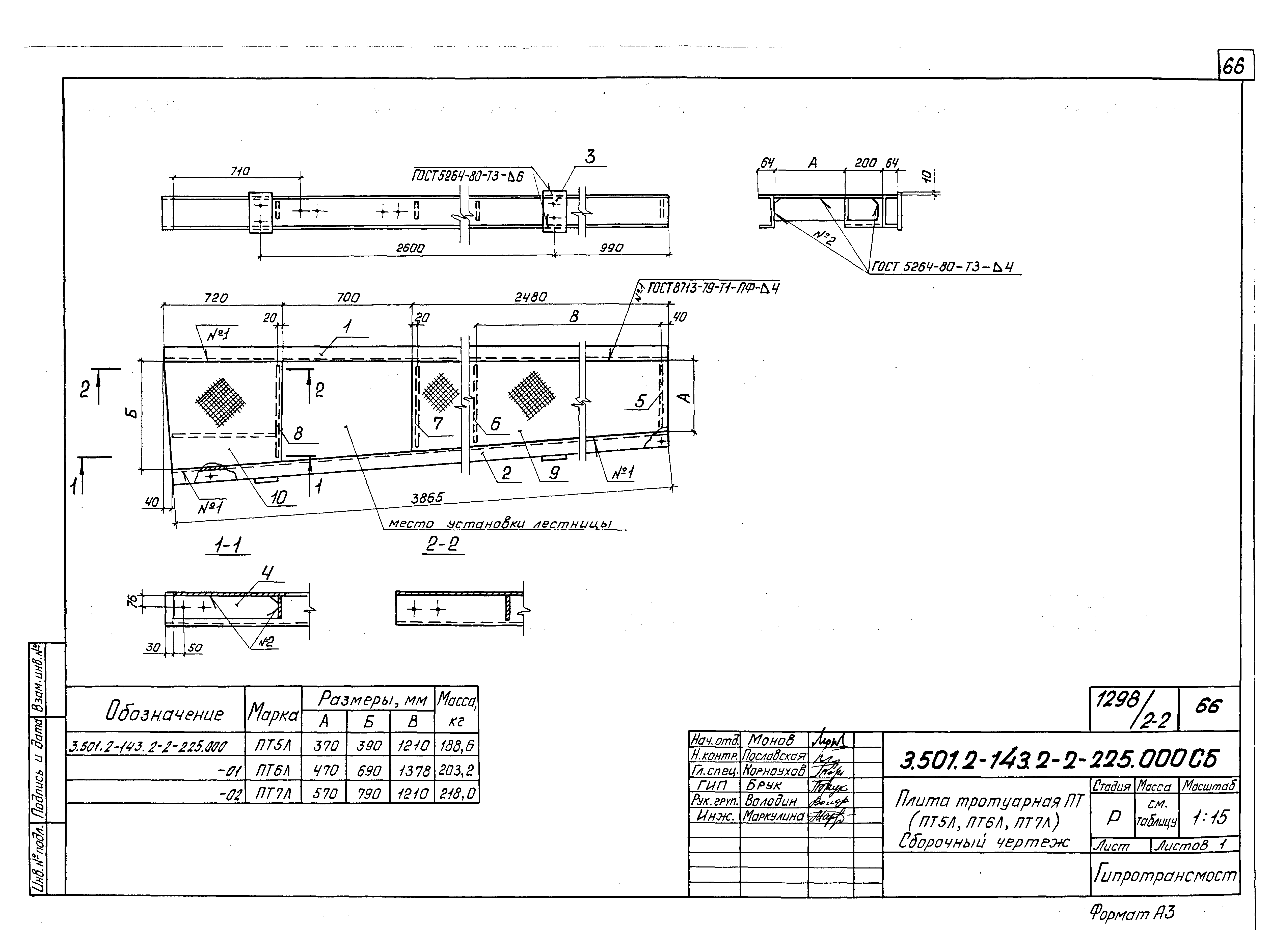 Серия 3.501.2-143