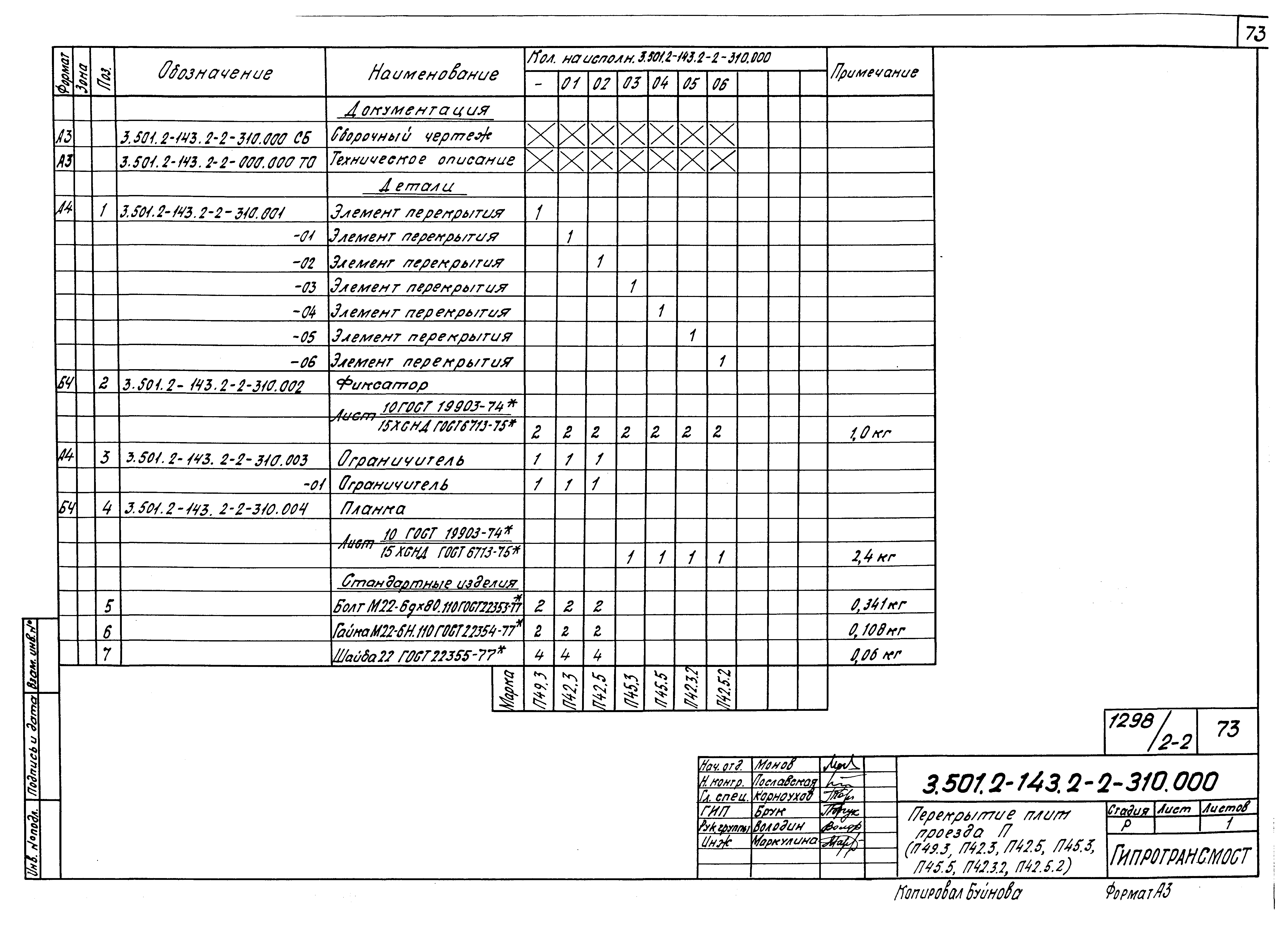 Серия 3.501.2-143