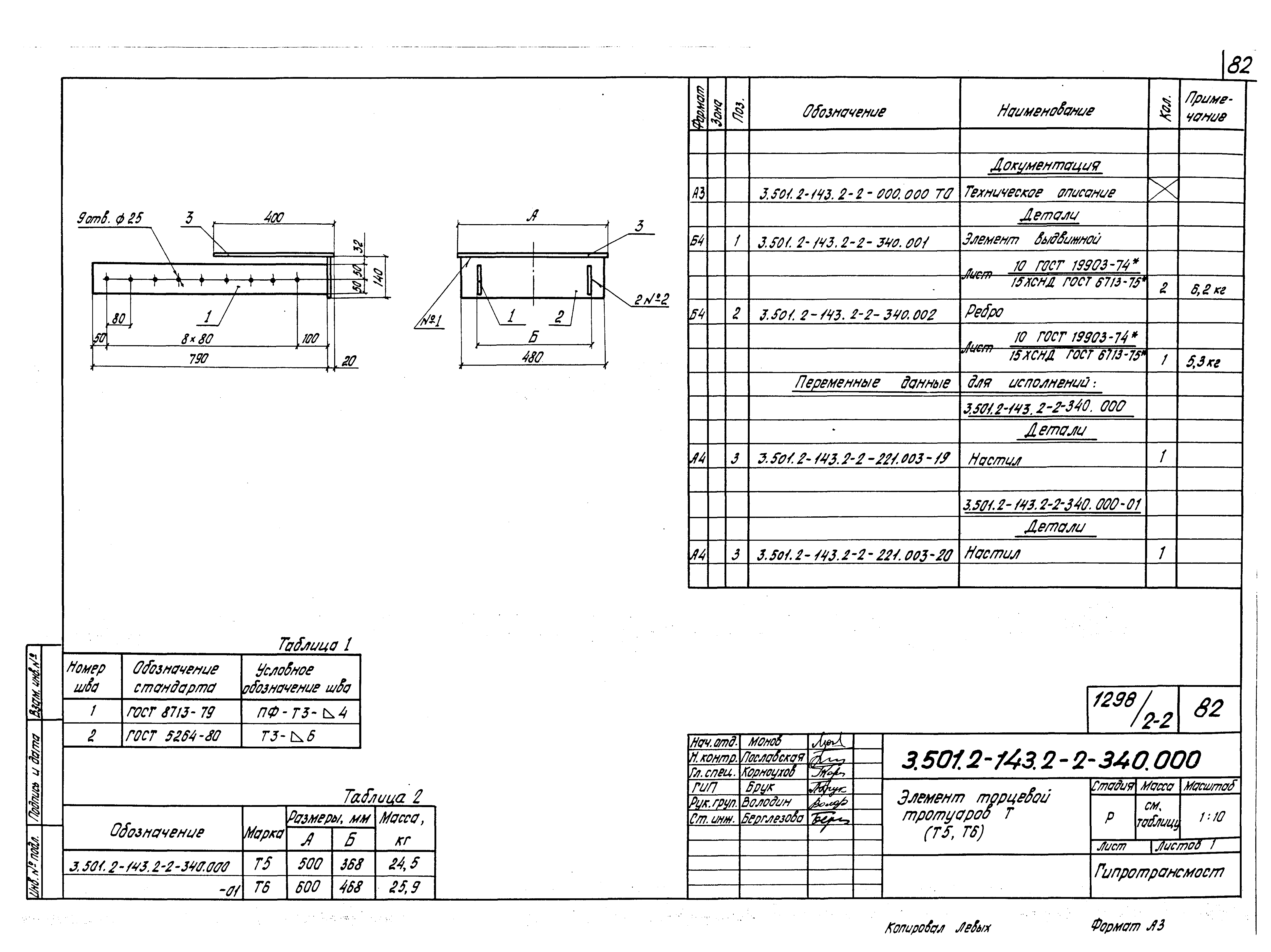 Серия 3.501.2-143