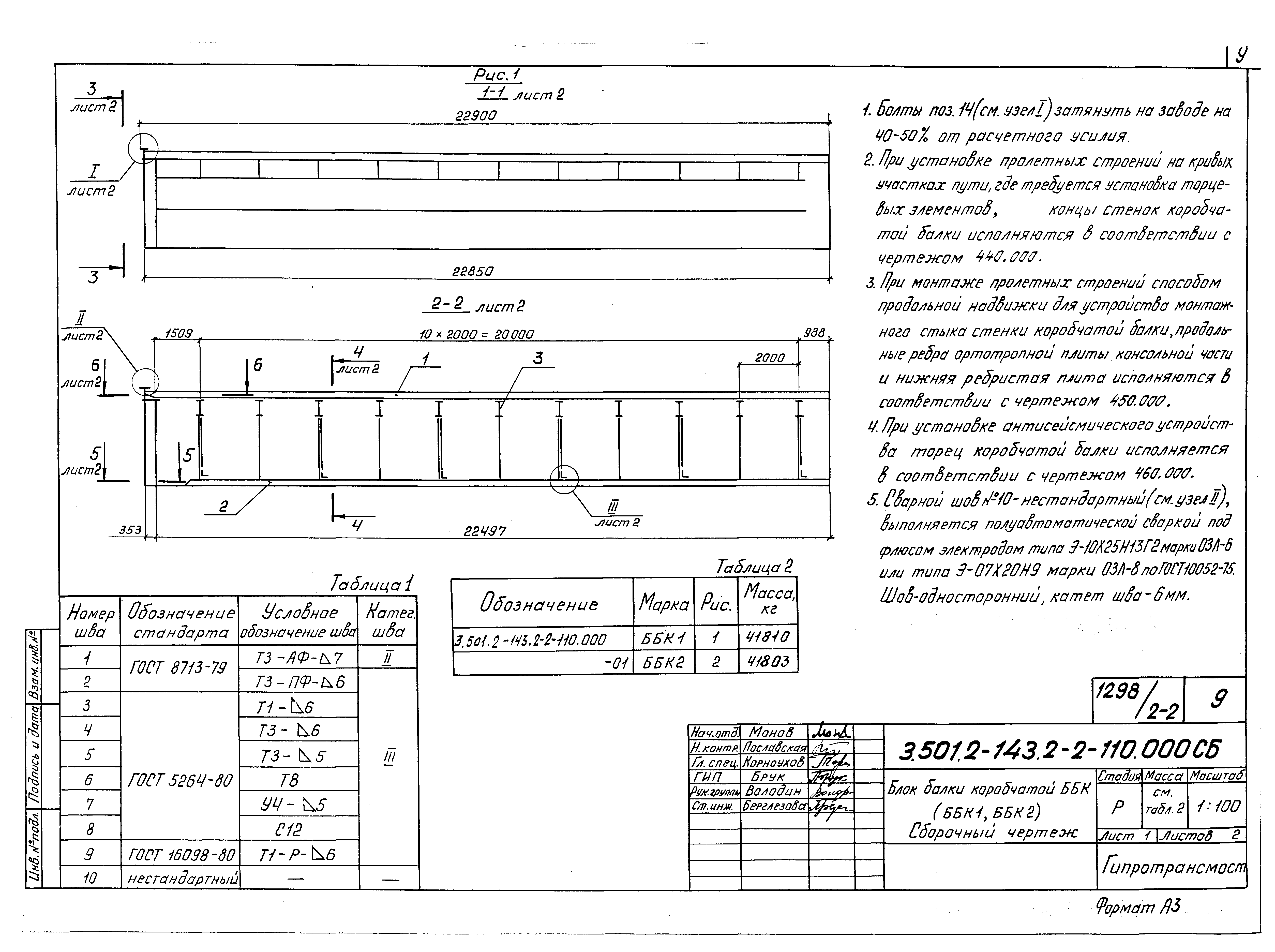 Серия 3.501.2-143