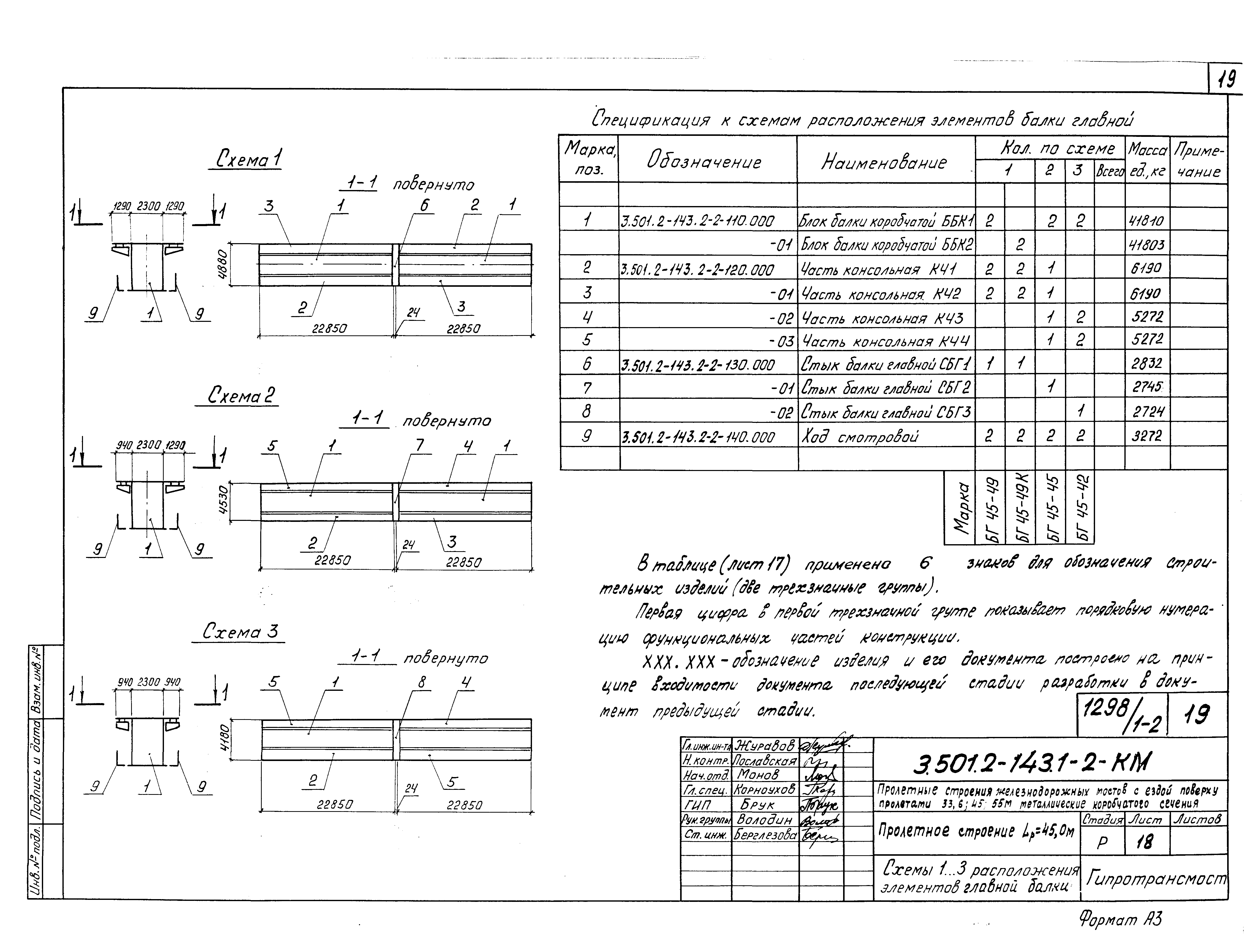 Серия 3.501.2-143