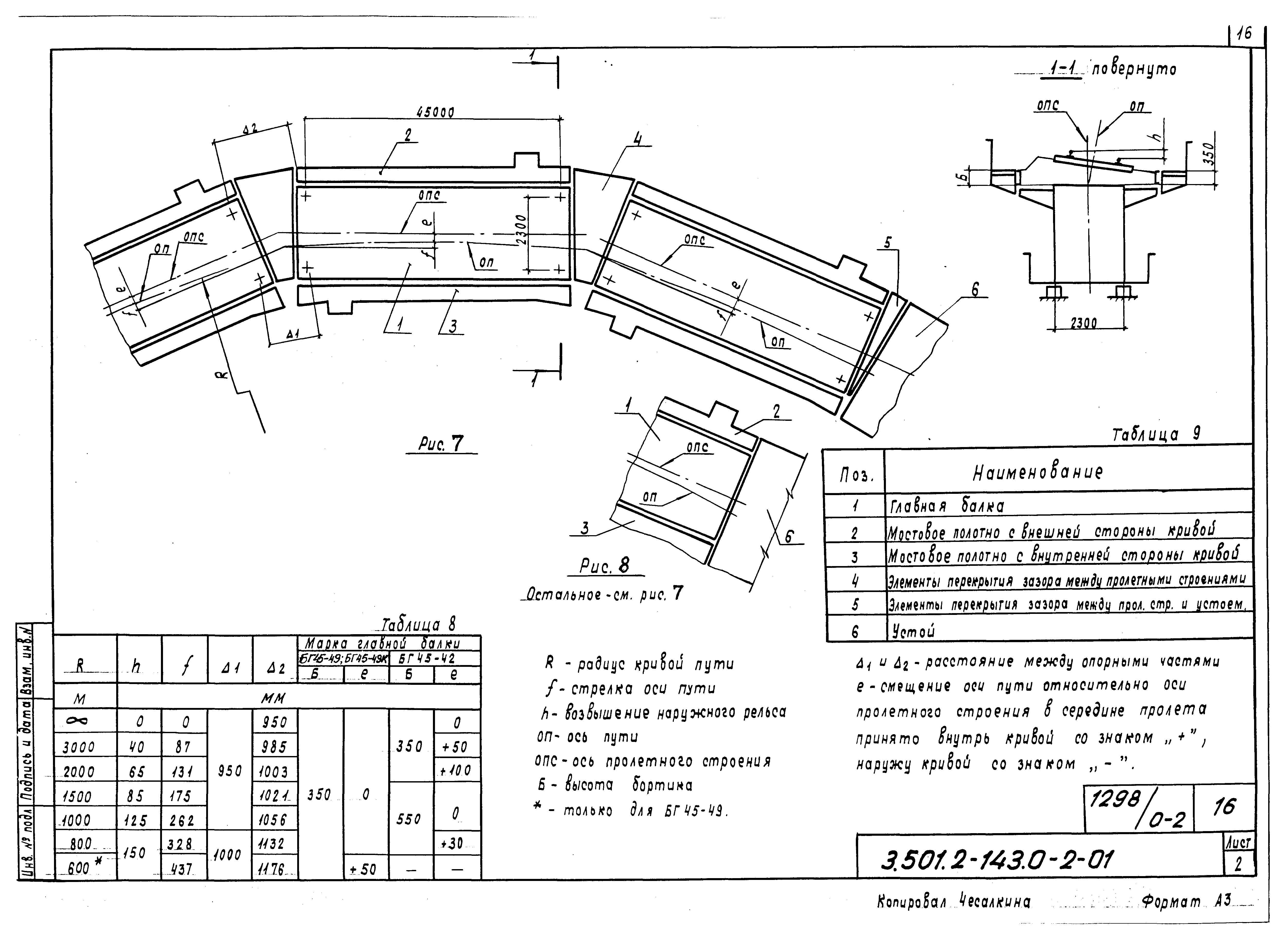 Серия 3.501.2-143