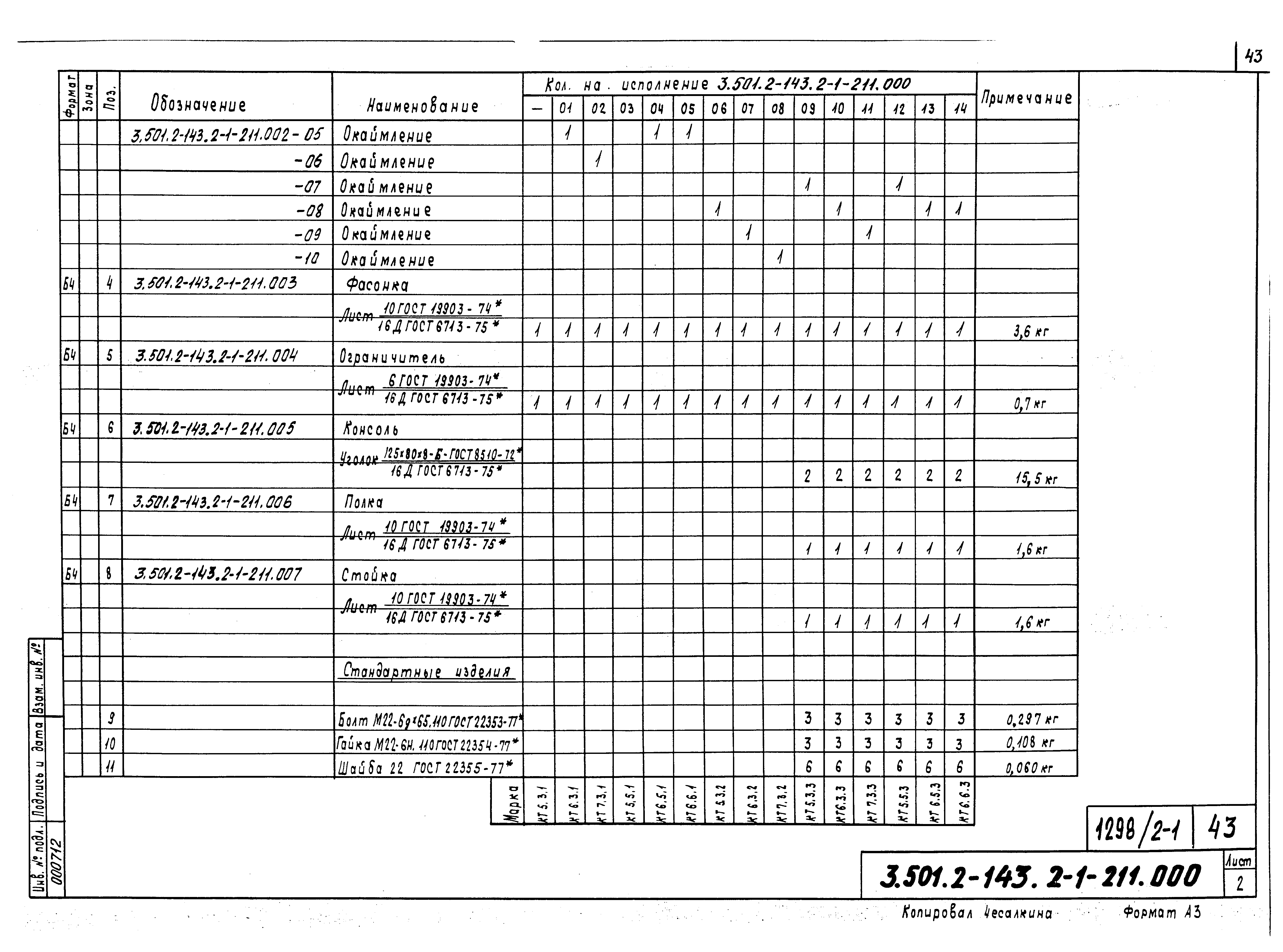 Серия 3.501.2-143