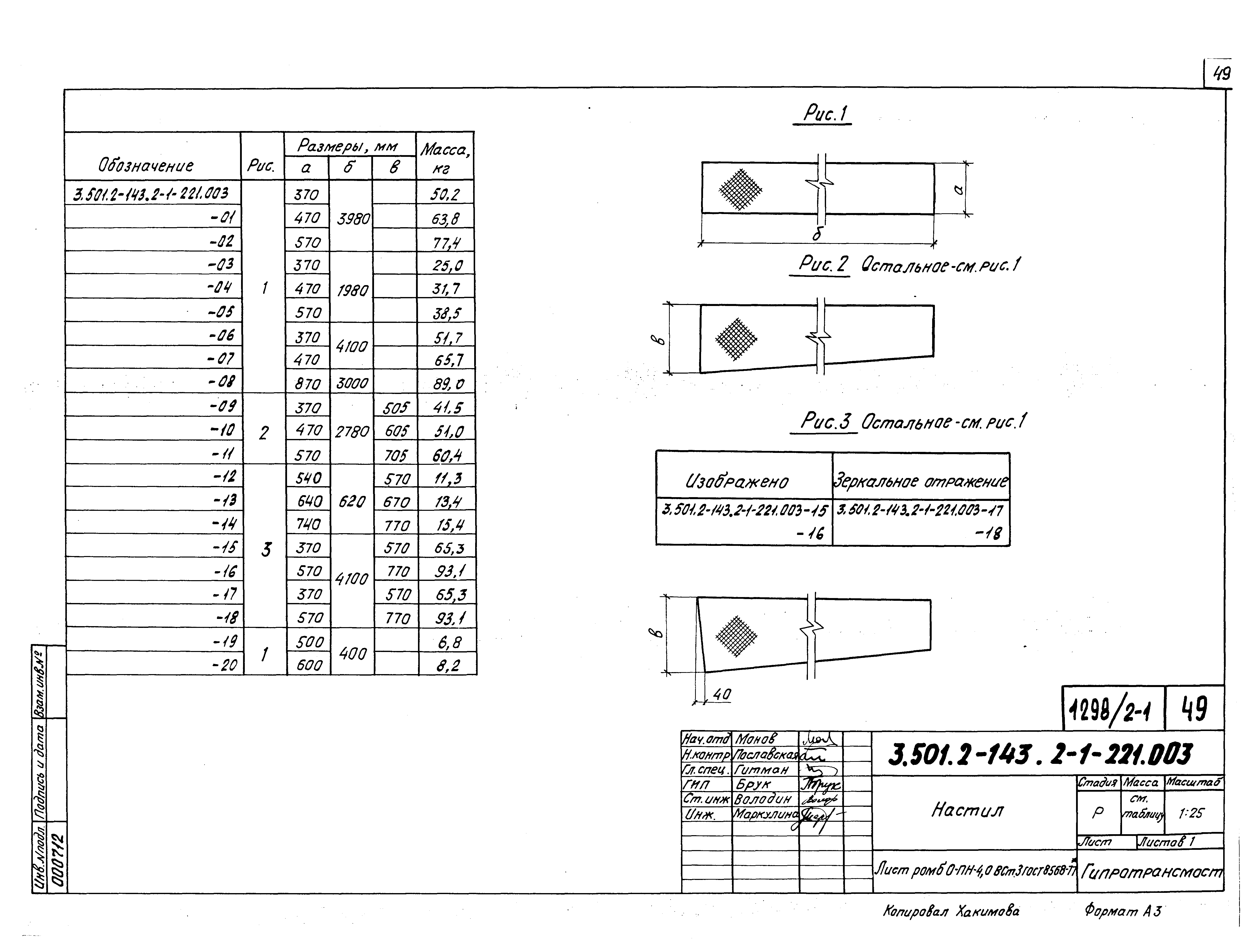 Серия 3.501.2-143