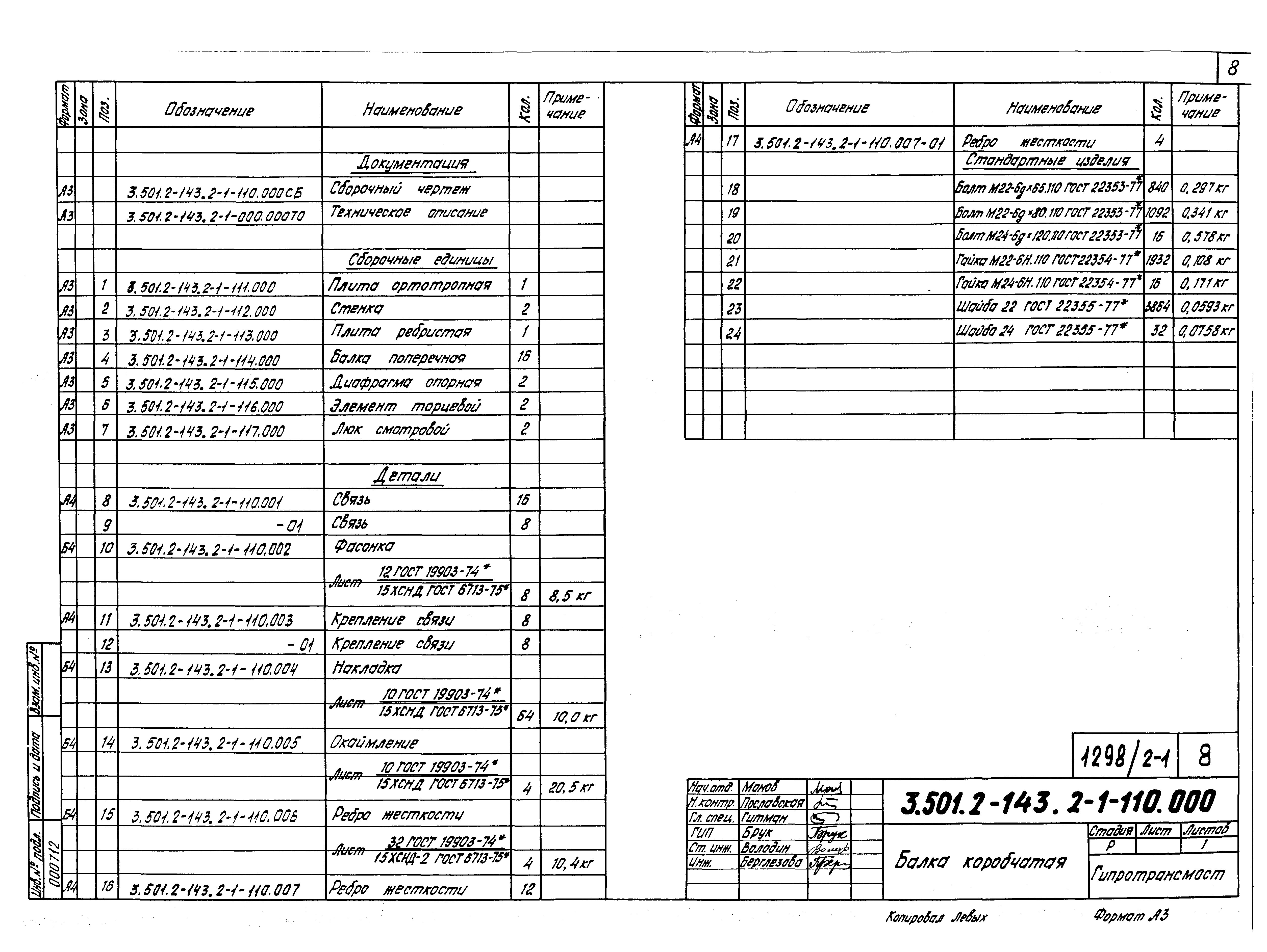 Серия 3.501.2-143