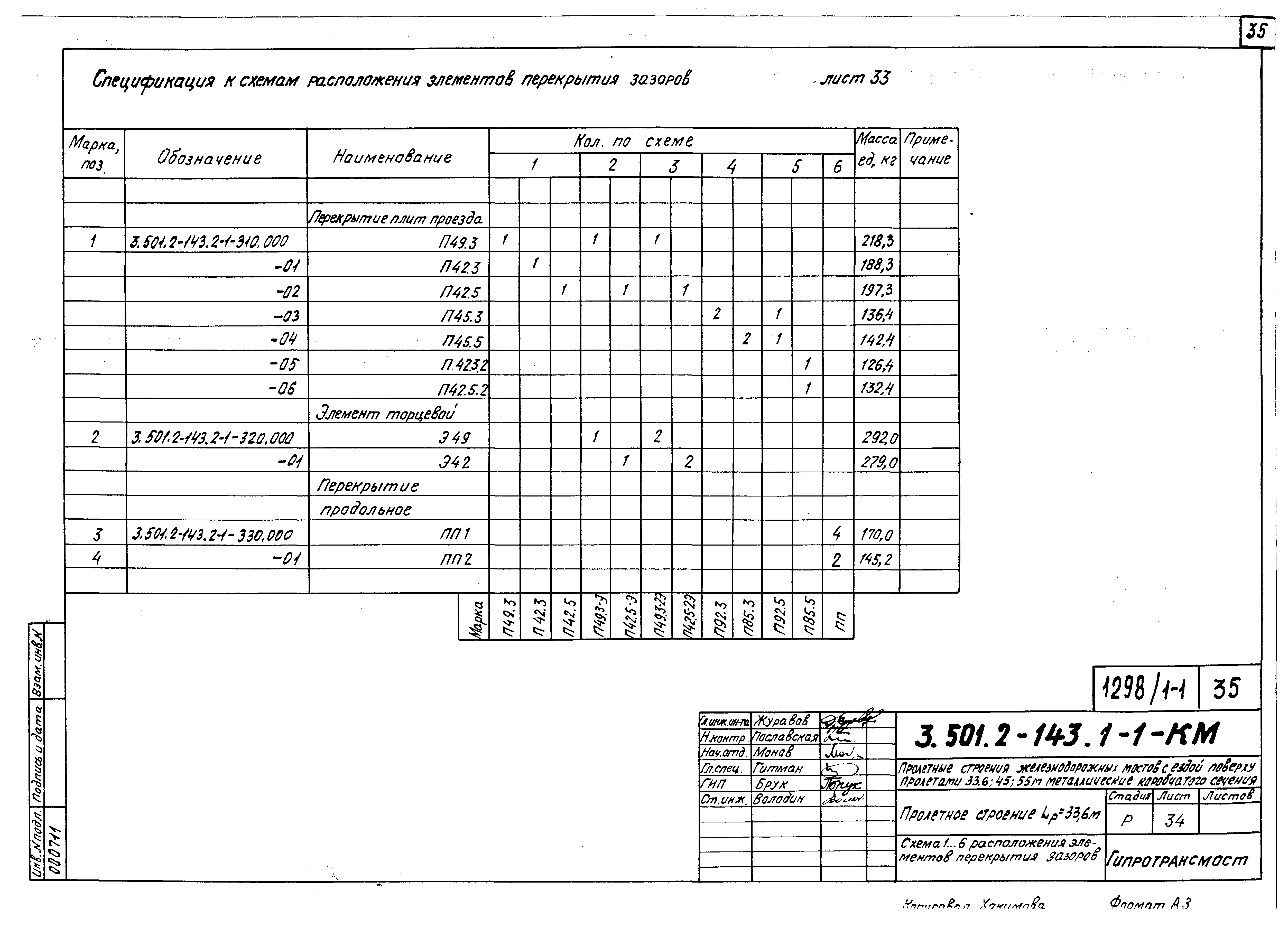 Серия 3.501.2-143