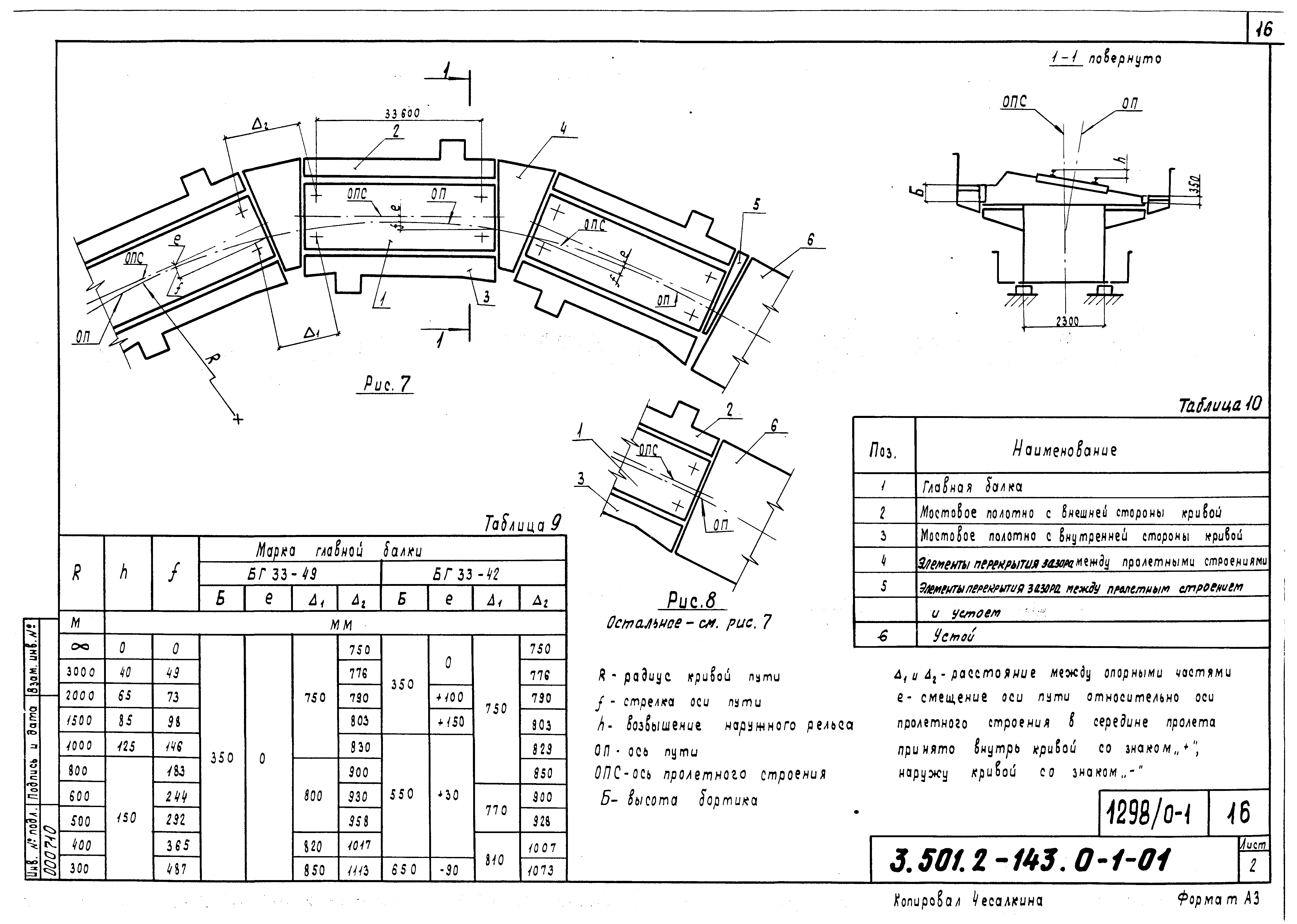 Серия 3.501.2-143