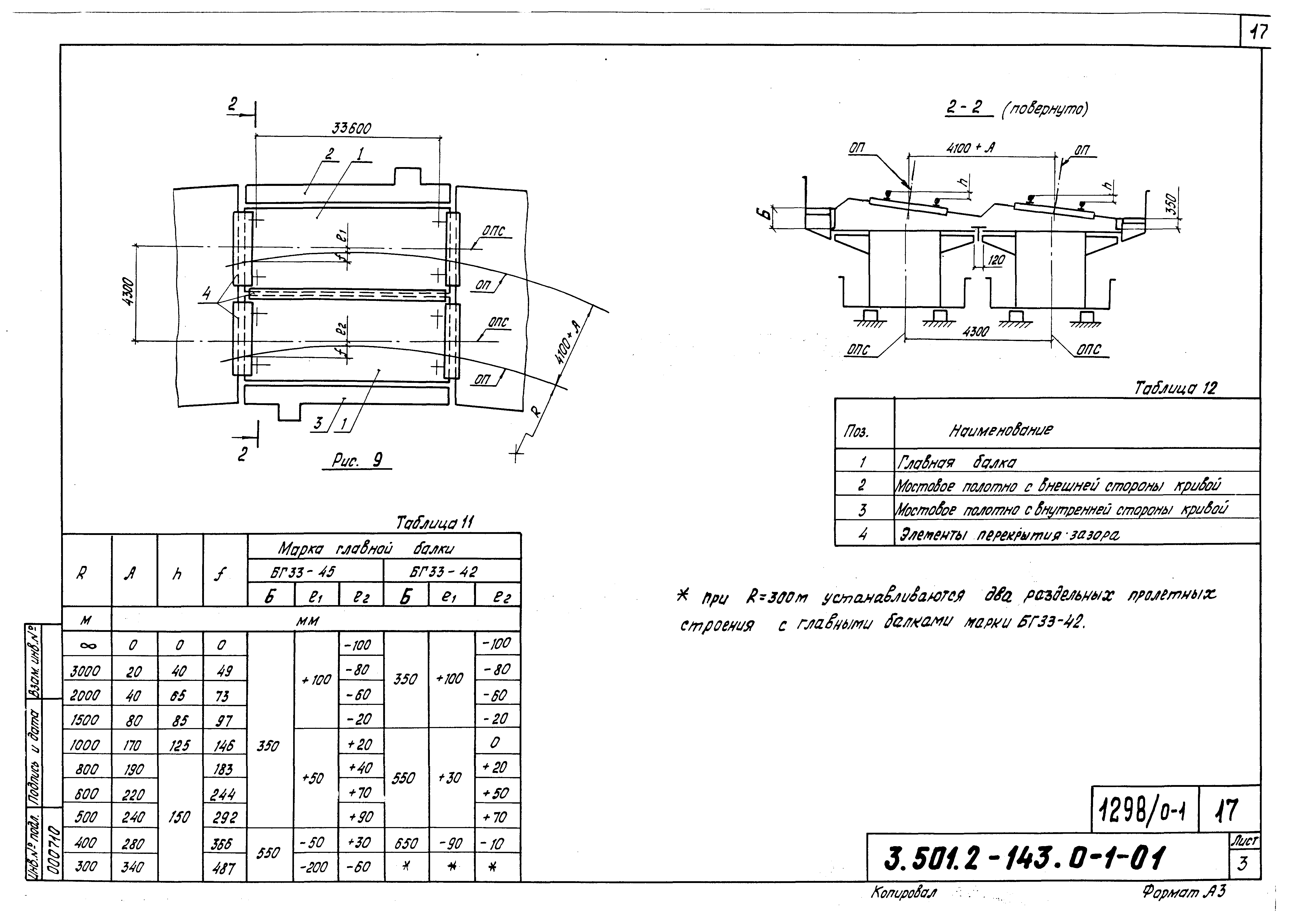 Серия 3.501.2-143