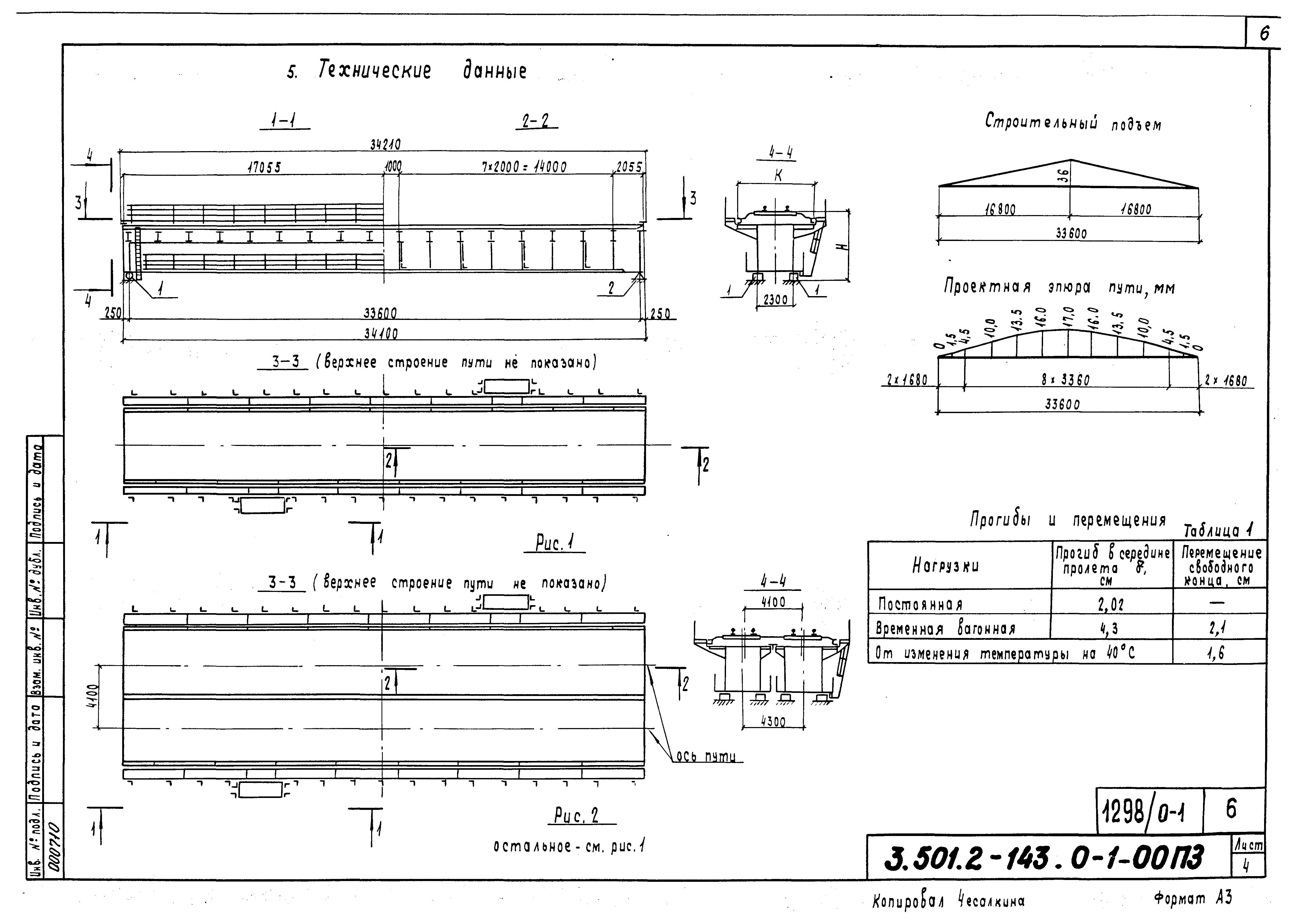 Серия 3.501.2-143