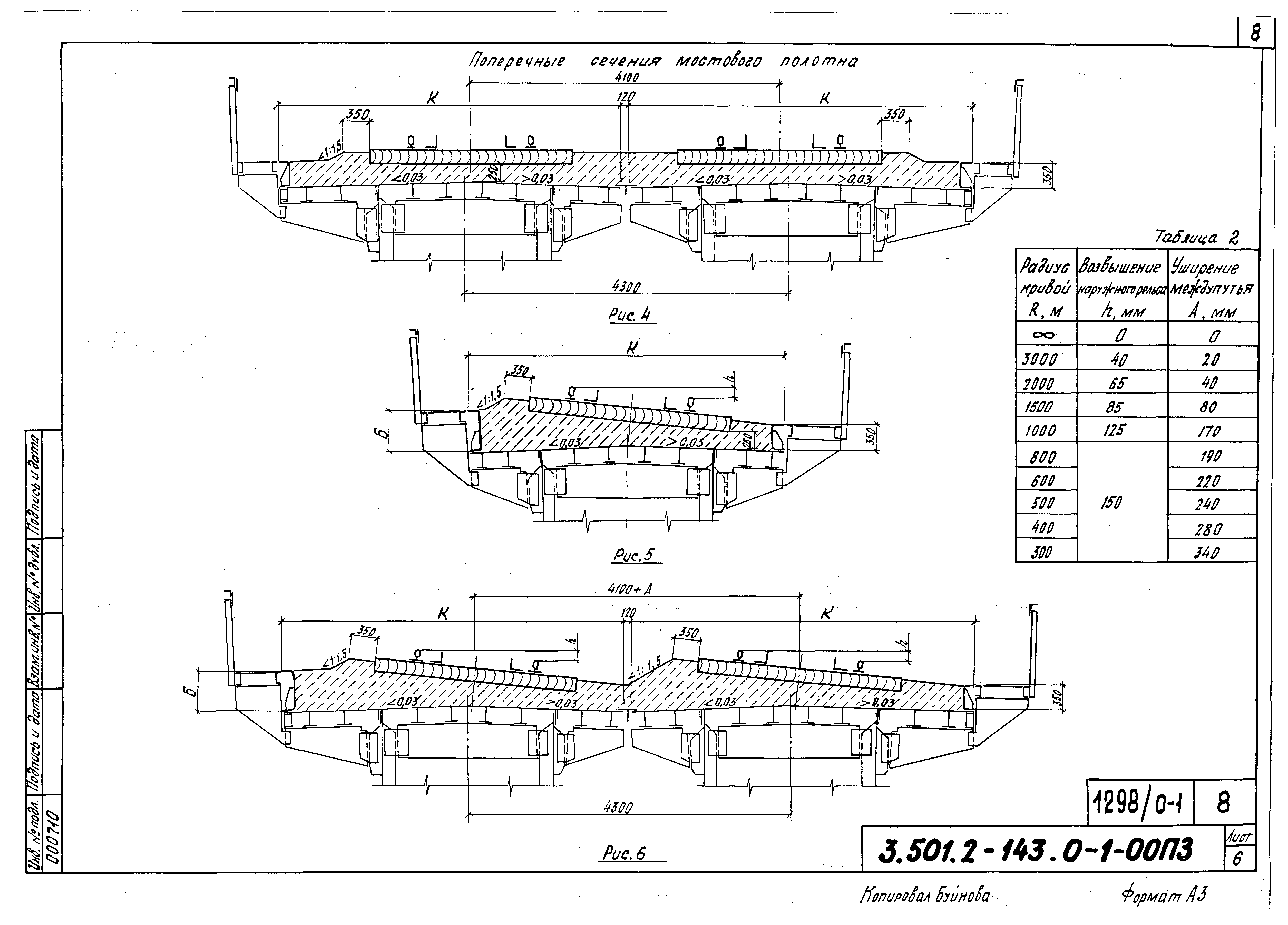 Серия 3.501.2-143