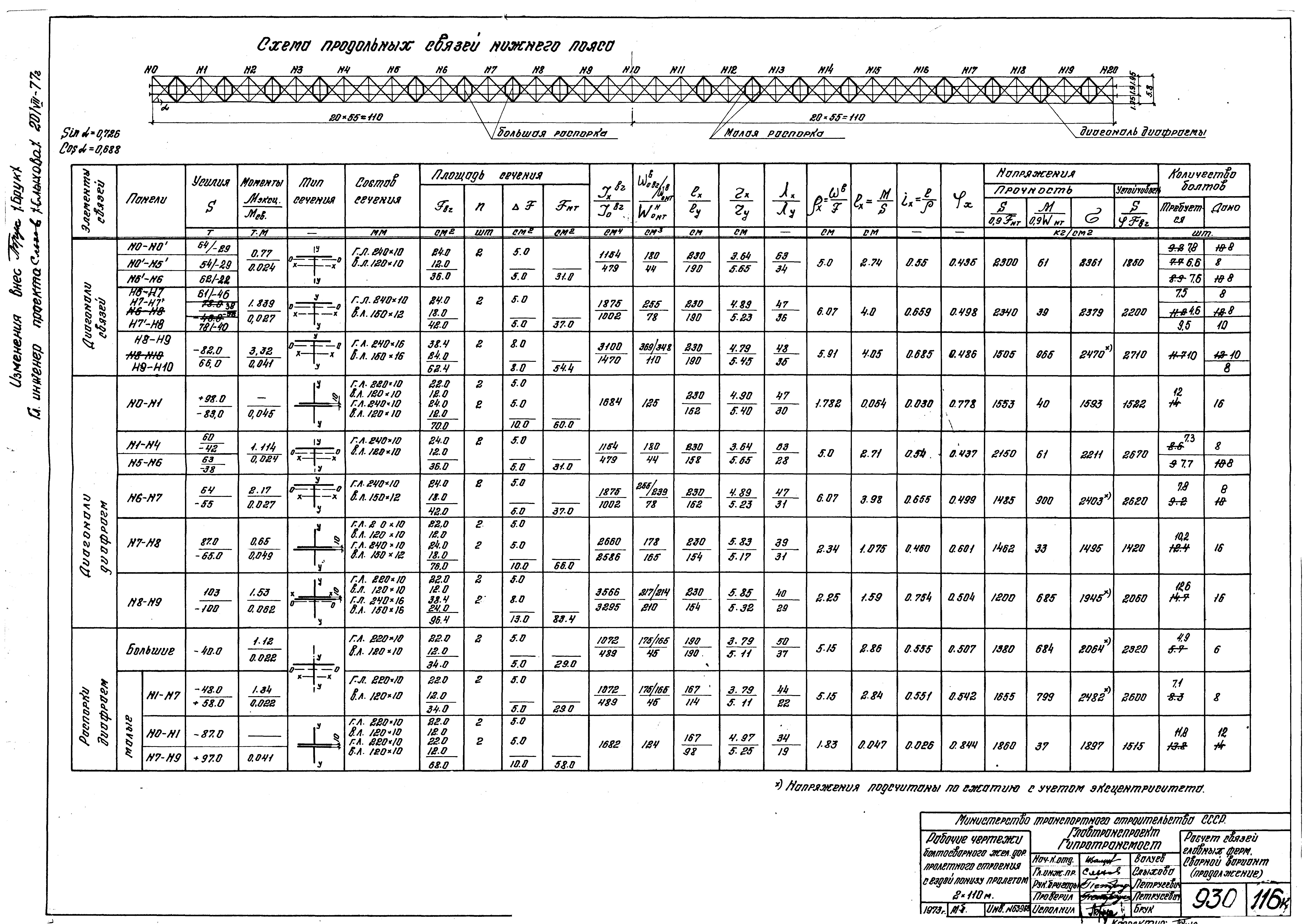 Серия 3.501-84