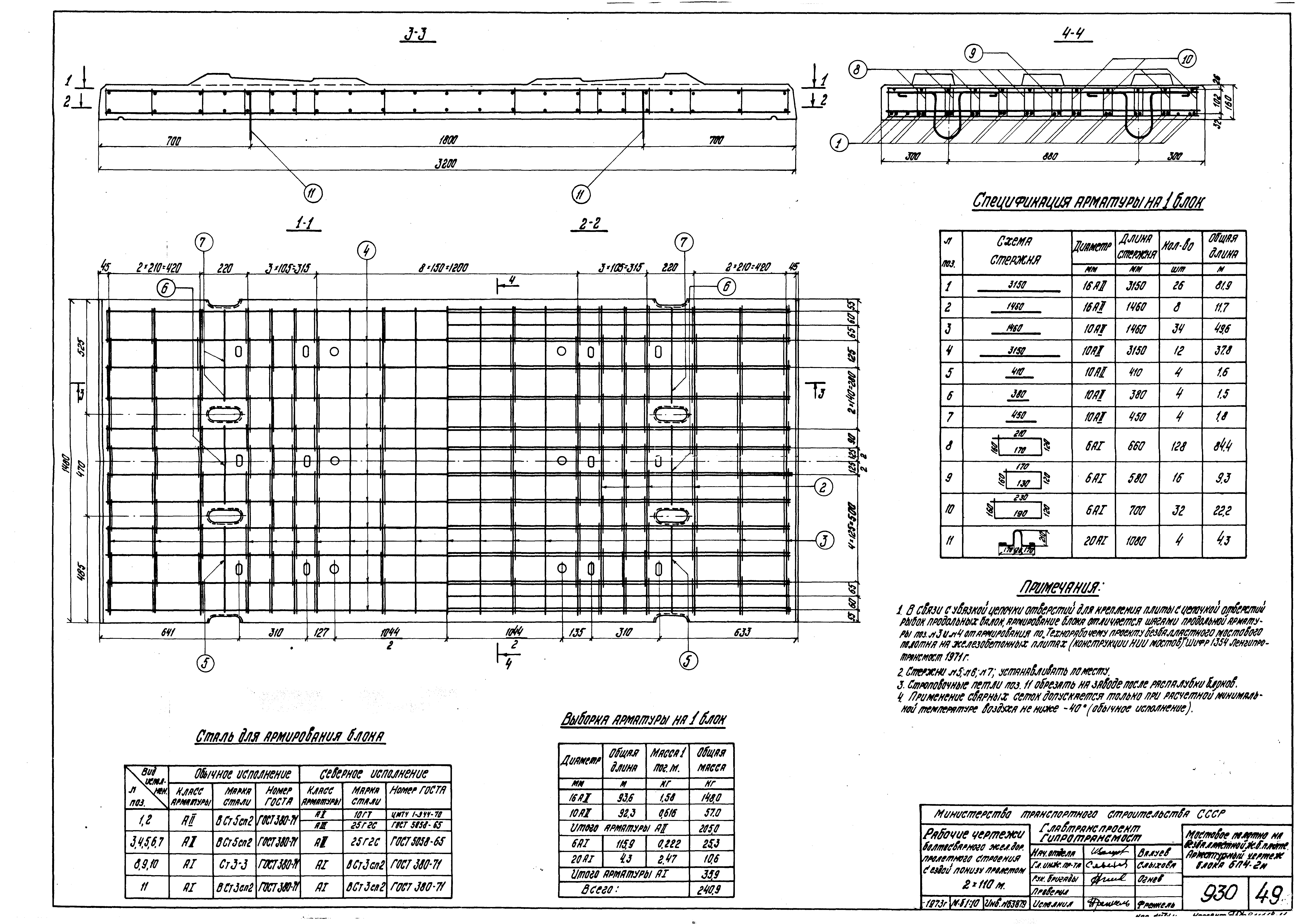 Серия 3.501-84