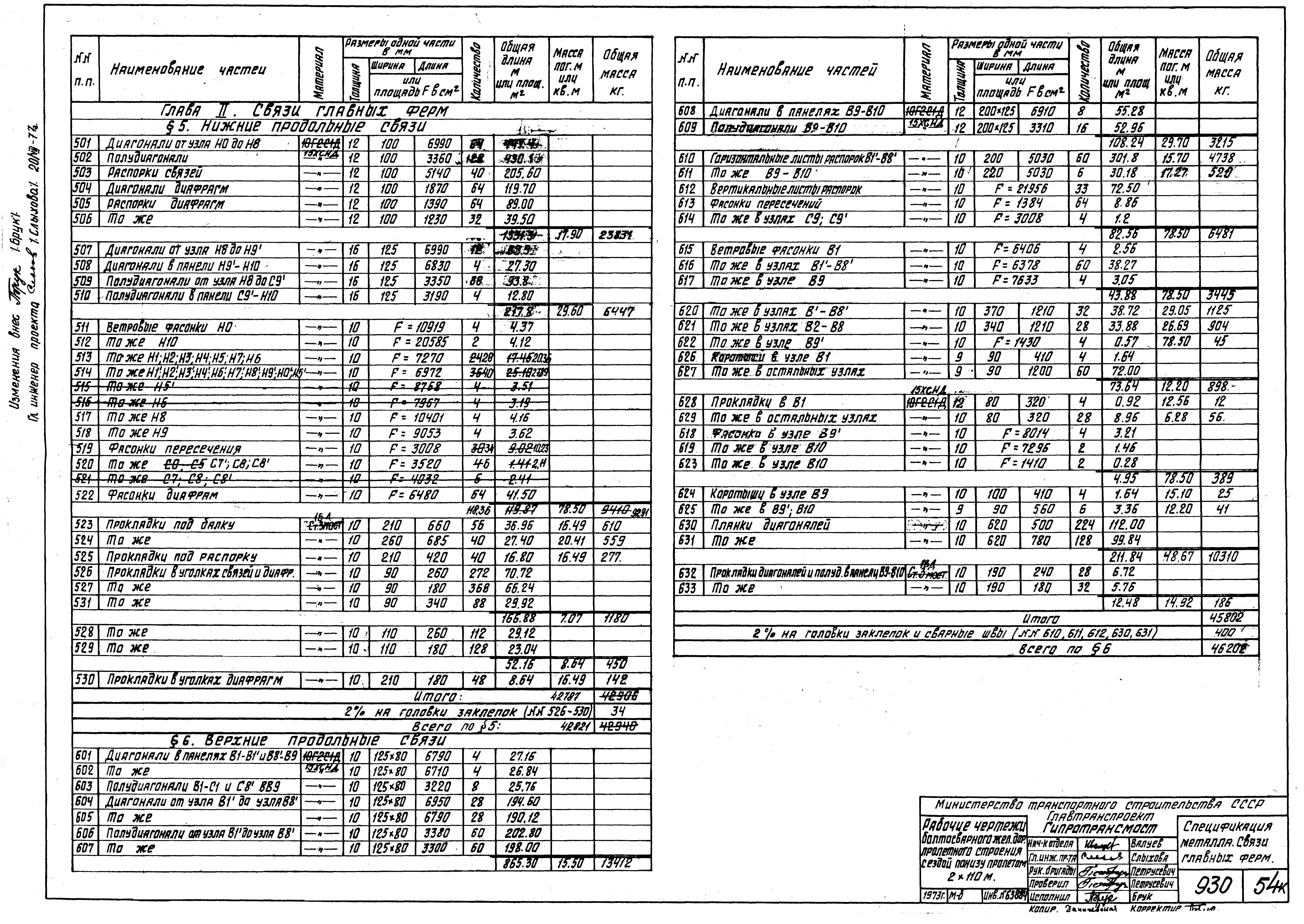 Серия 3.501-84